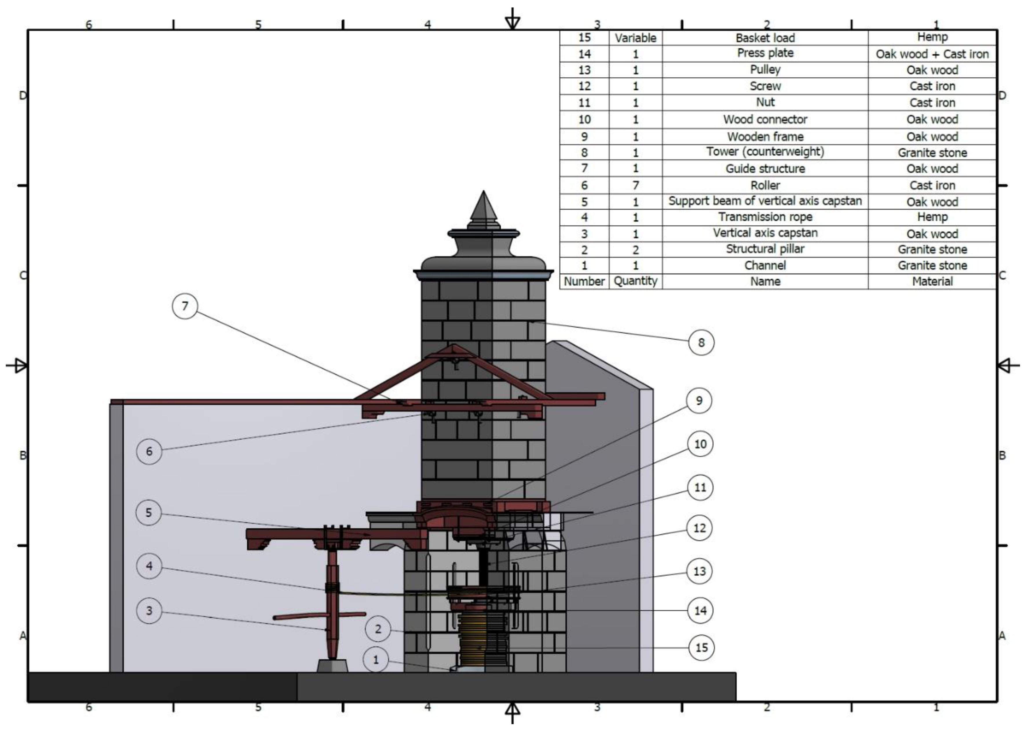 Agriculture 10 00554 g002