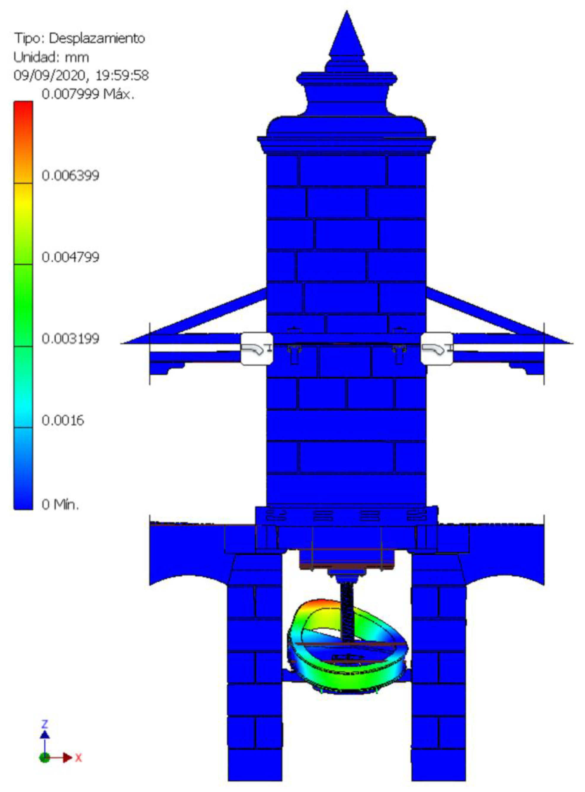 Agriculture 10 00554 g015