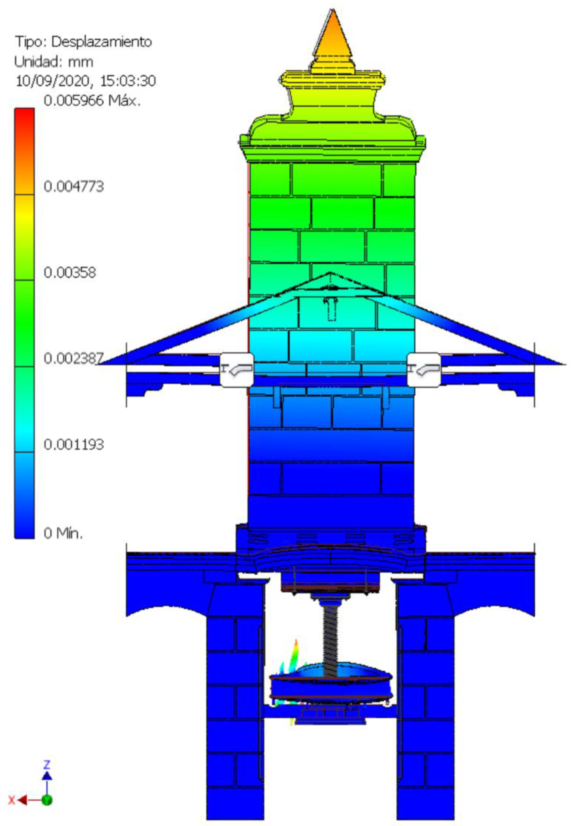 Agriculture 10 00554 g017