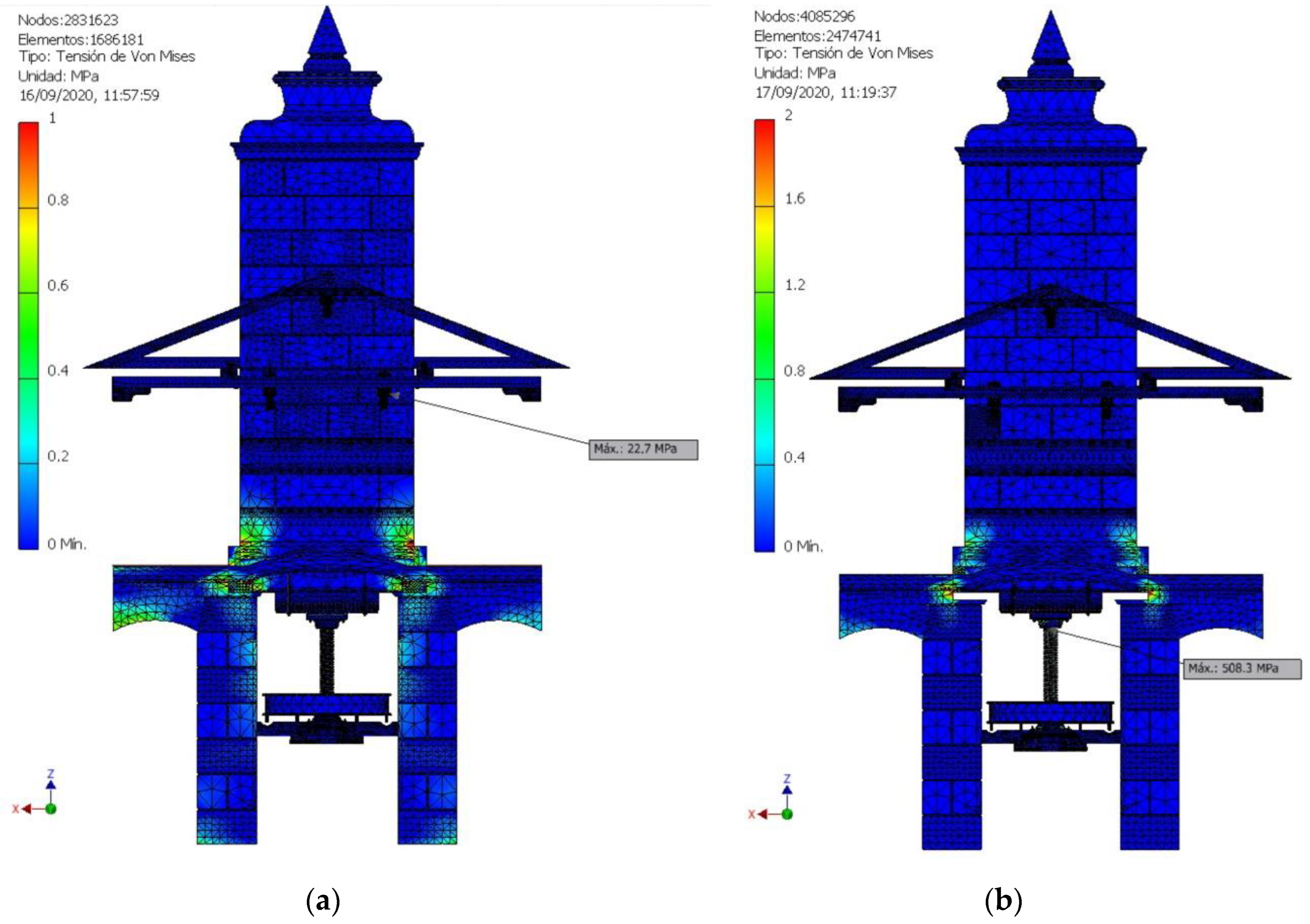 Agriculture 10 00554 g019
