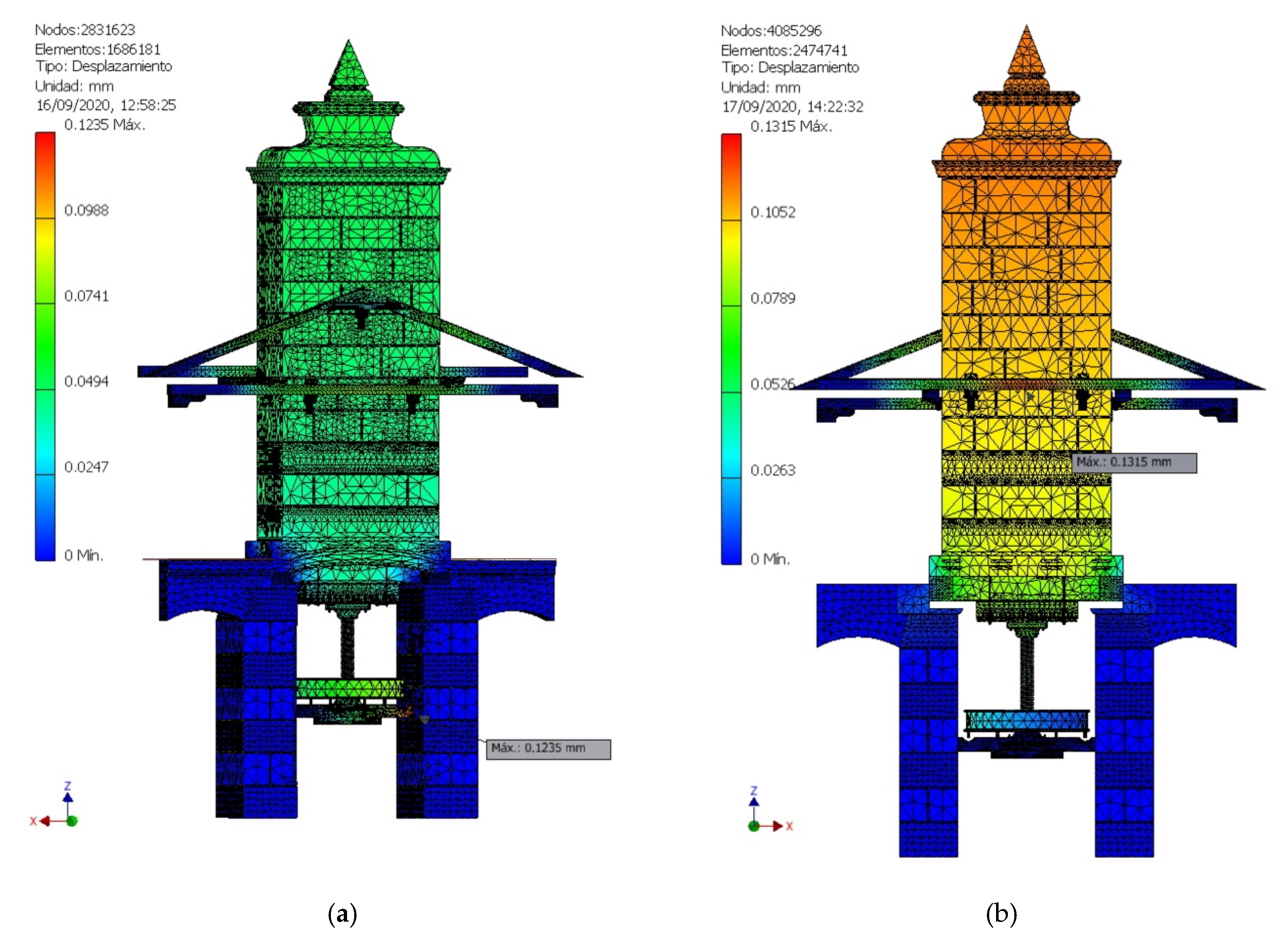 Agriculture 10 00554 g024