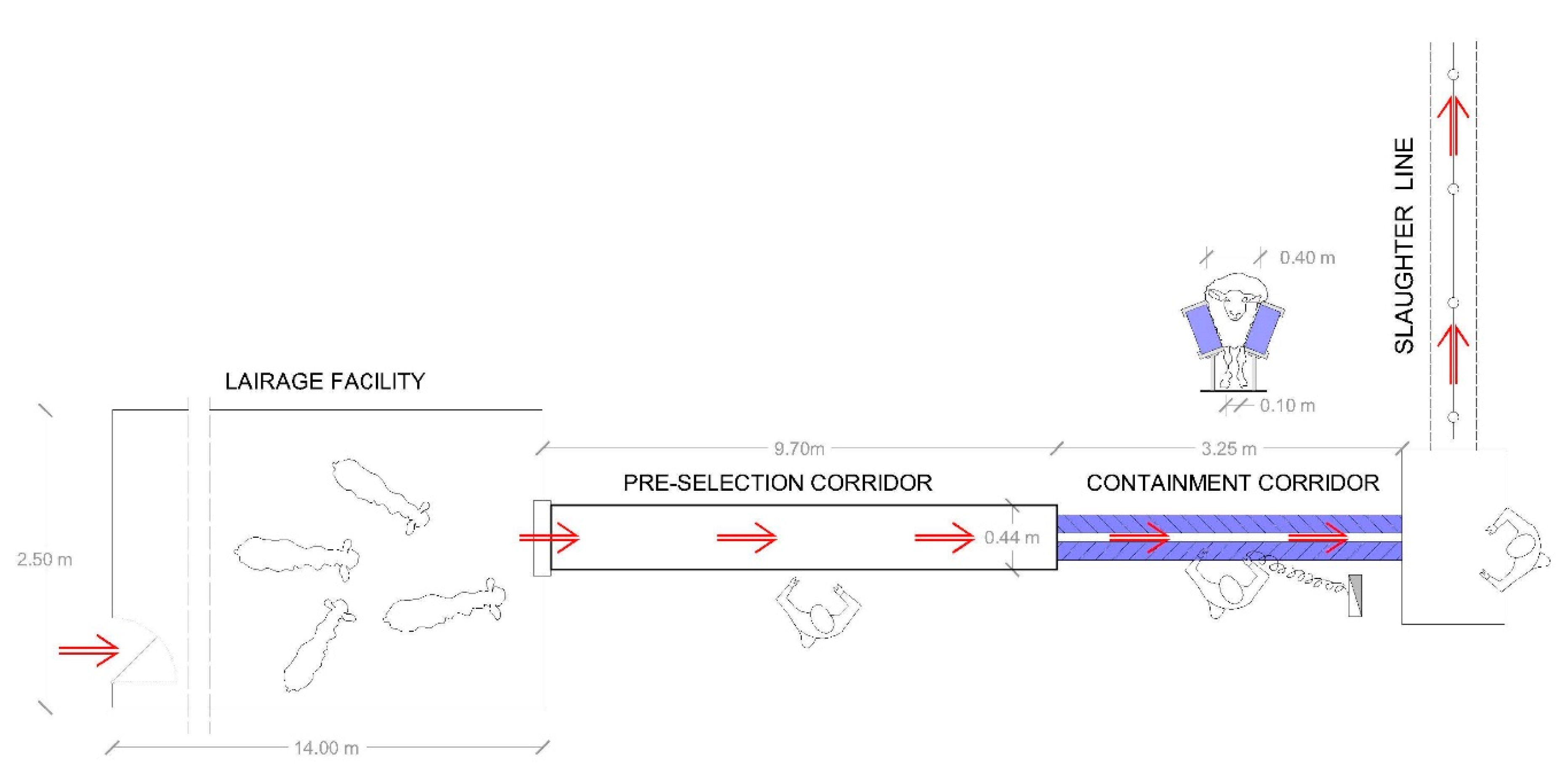 Agriculture 10 00557 g001
