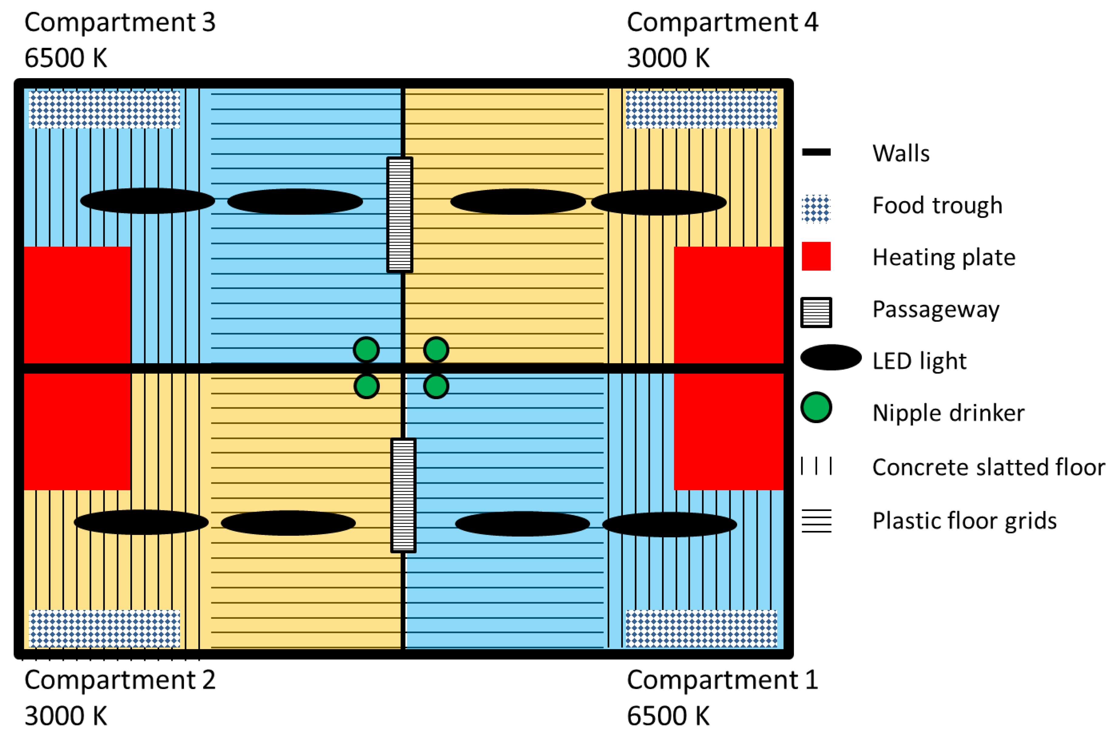 Agriculture 10 00594 g001 550