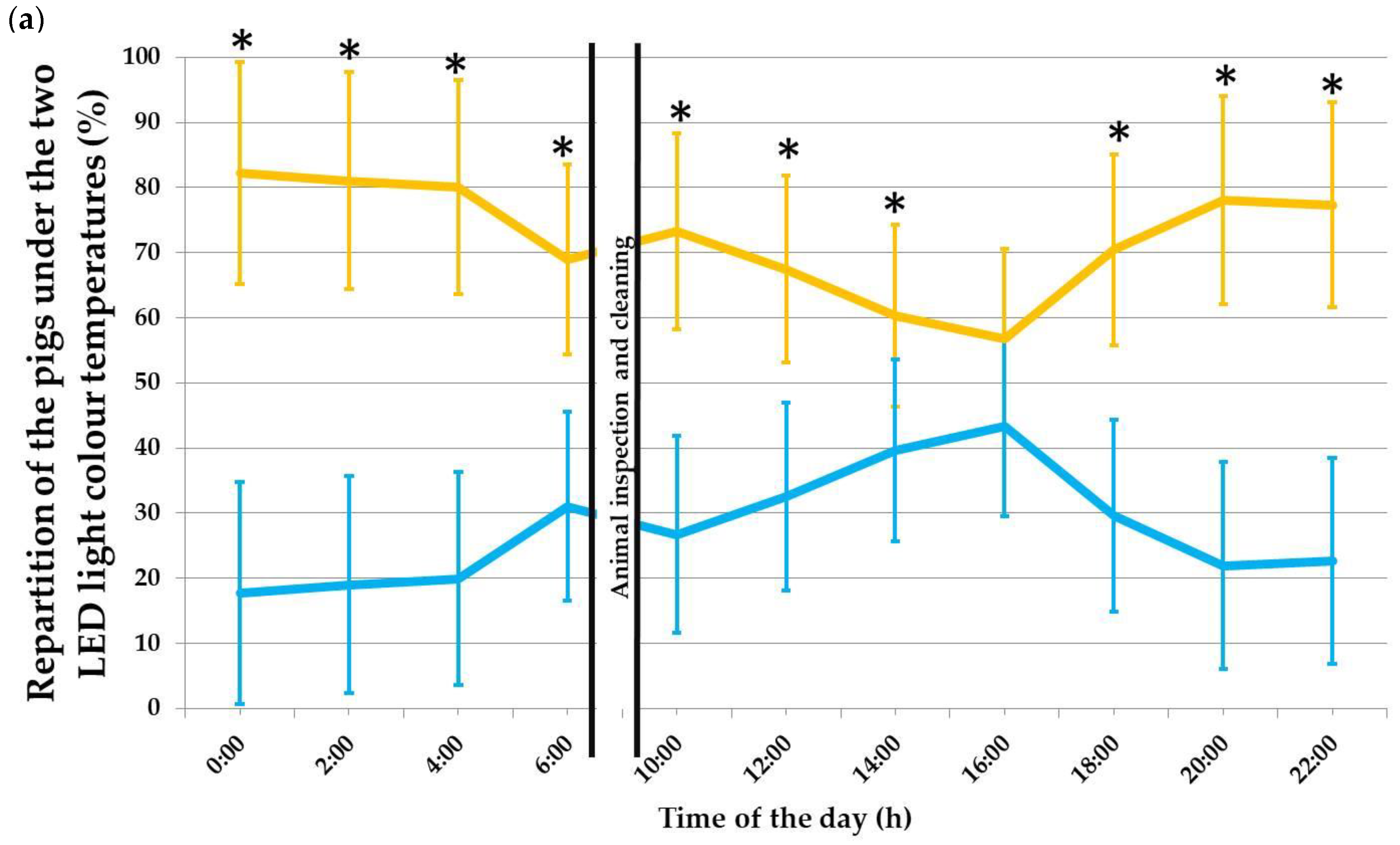 Agriculture 10 00594 g003a 550