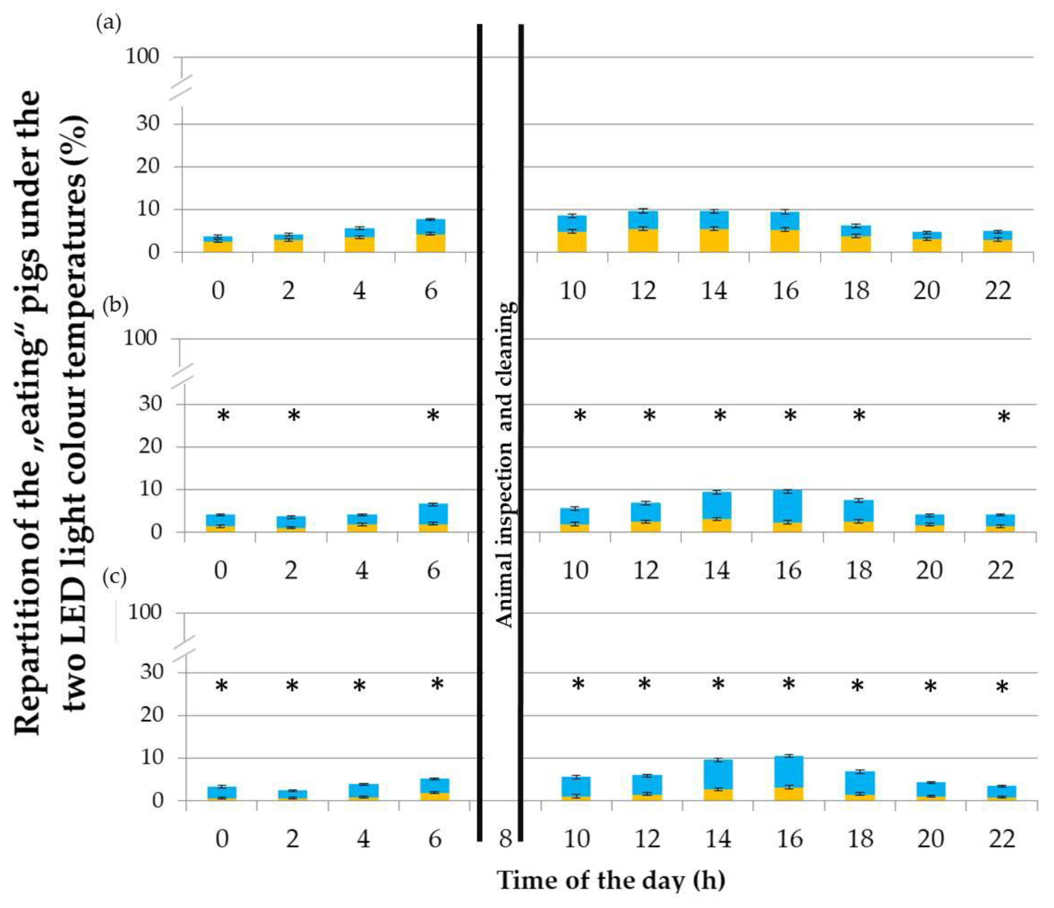 Agriculture 10 00594 g005 550