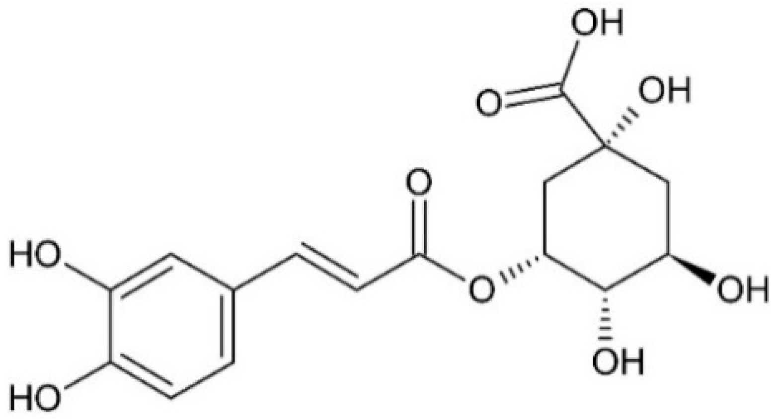 Agriculture 10 00601 g001 Agriculture 10 00601 g001