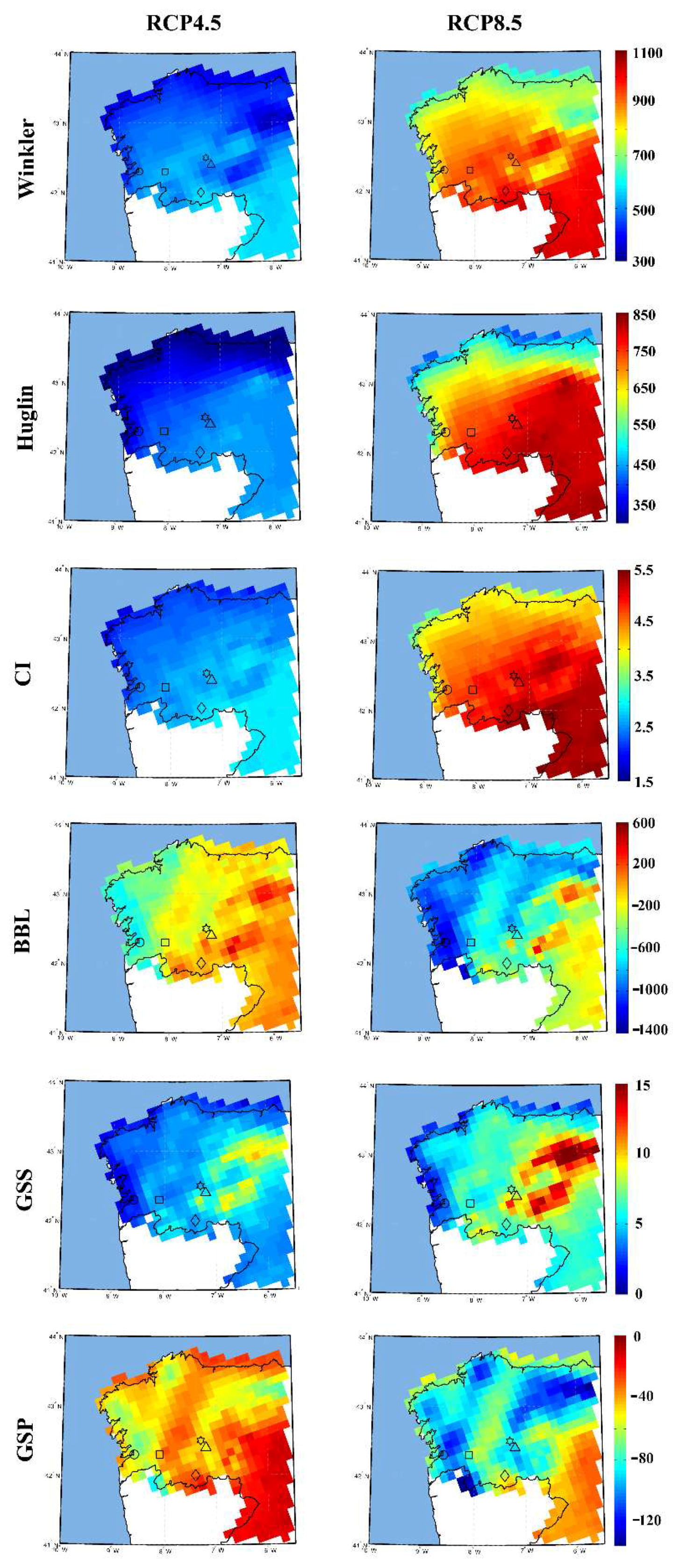 Agriculture 10 00605 g006 Agriculture 10 00605 g006