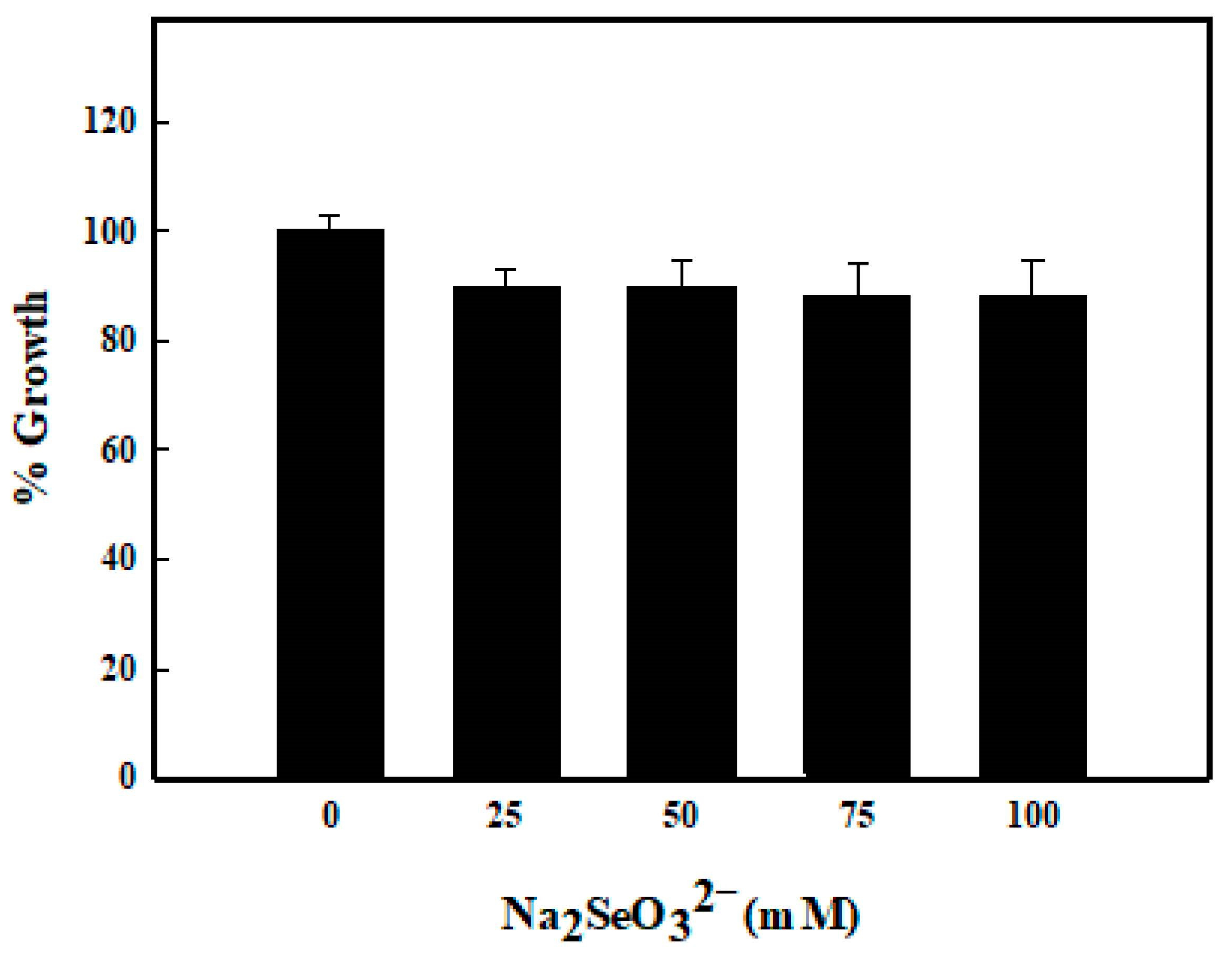 Agriculture 10 00610 g001 Agriculture 10 00610 g001