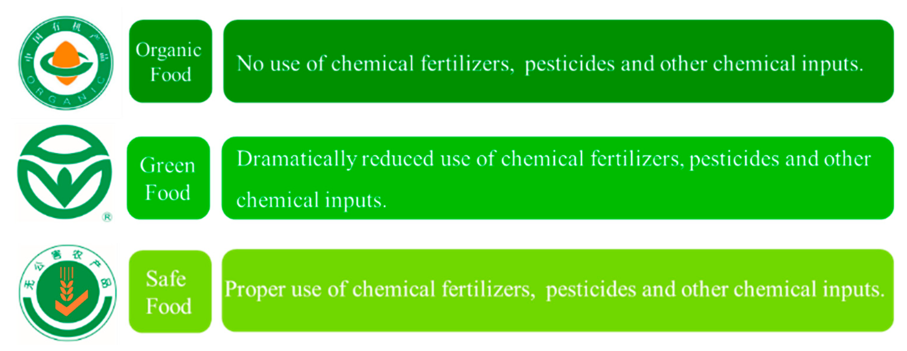 Agriculture 10 00614 g001