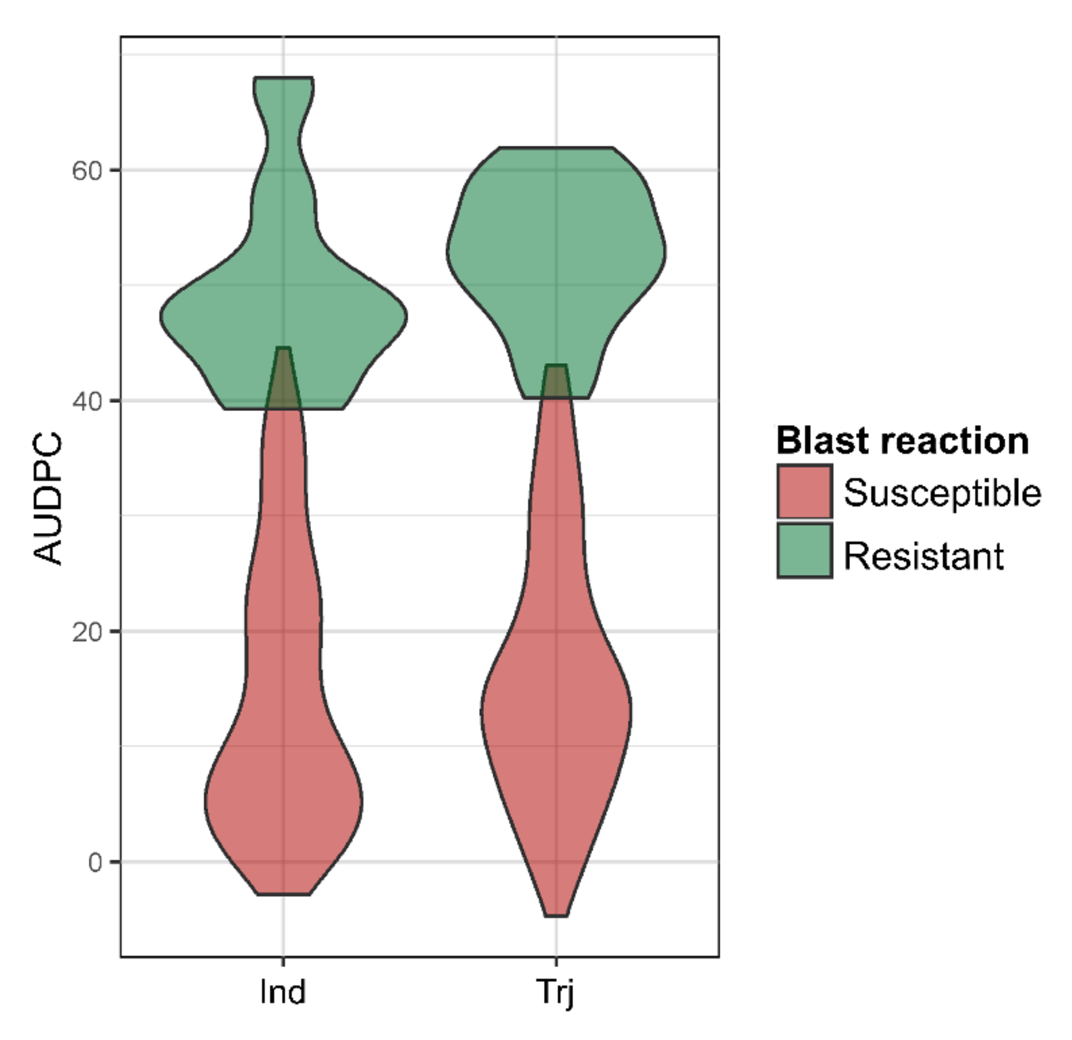 Agriculture 10 00622 g001 Agriculture 10 00622 g001