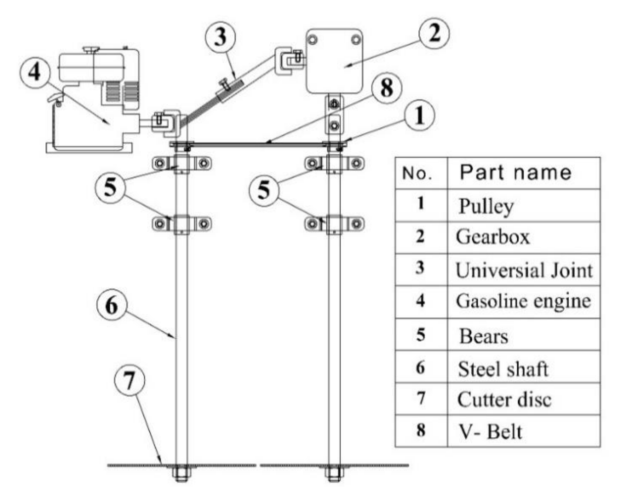 Agriculture 10 00631 g002