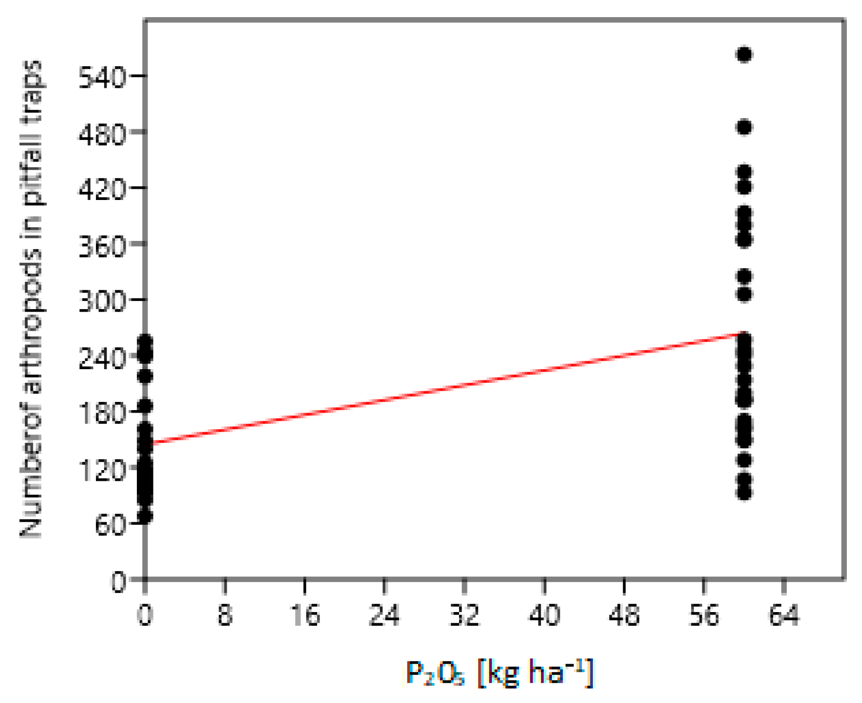 Agriculture 10 00636 g011