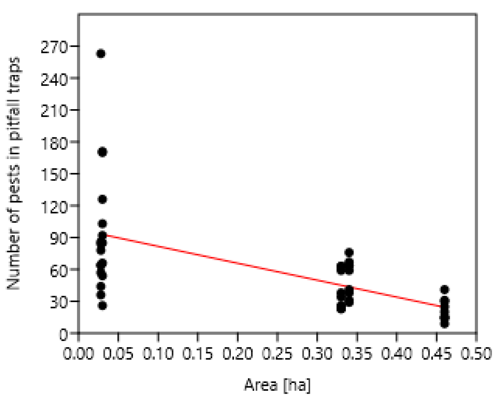 Agriculture 10 00636 g013