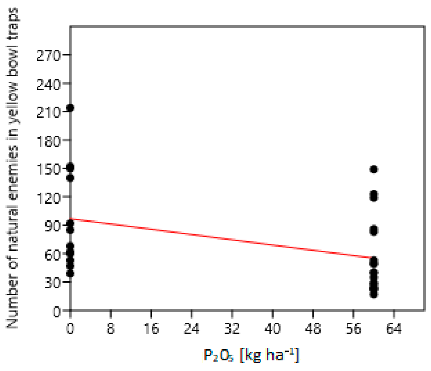 Agriculture 10 00636 g020