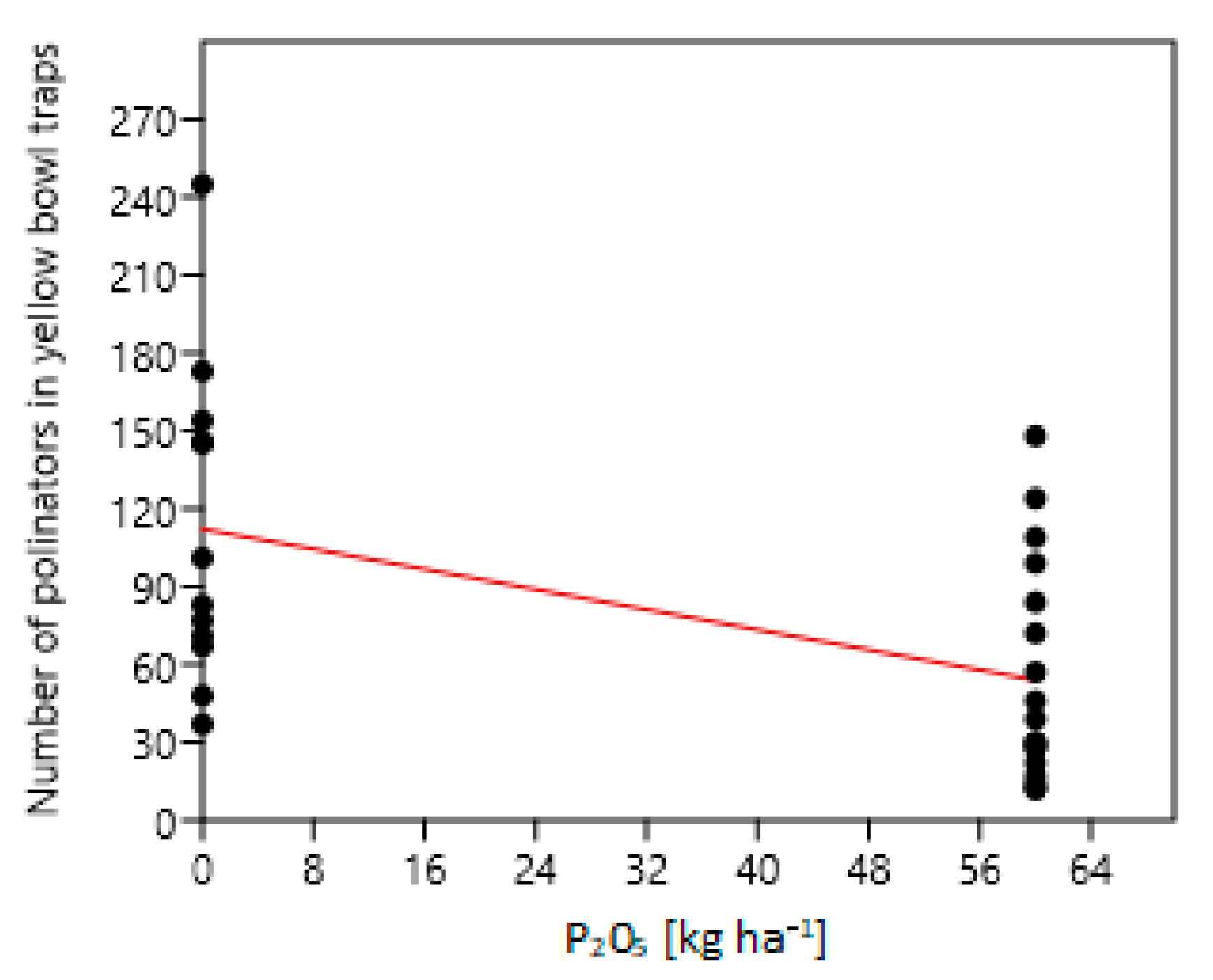 Agriculture 10 00636 g022