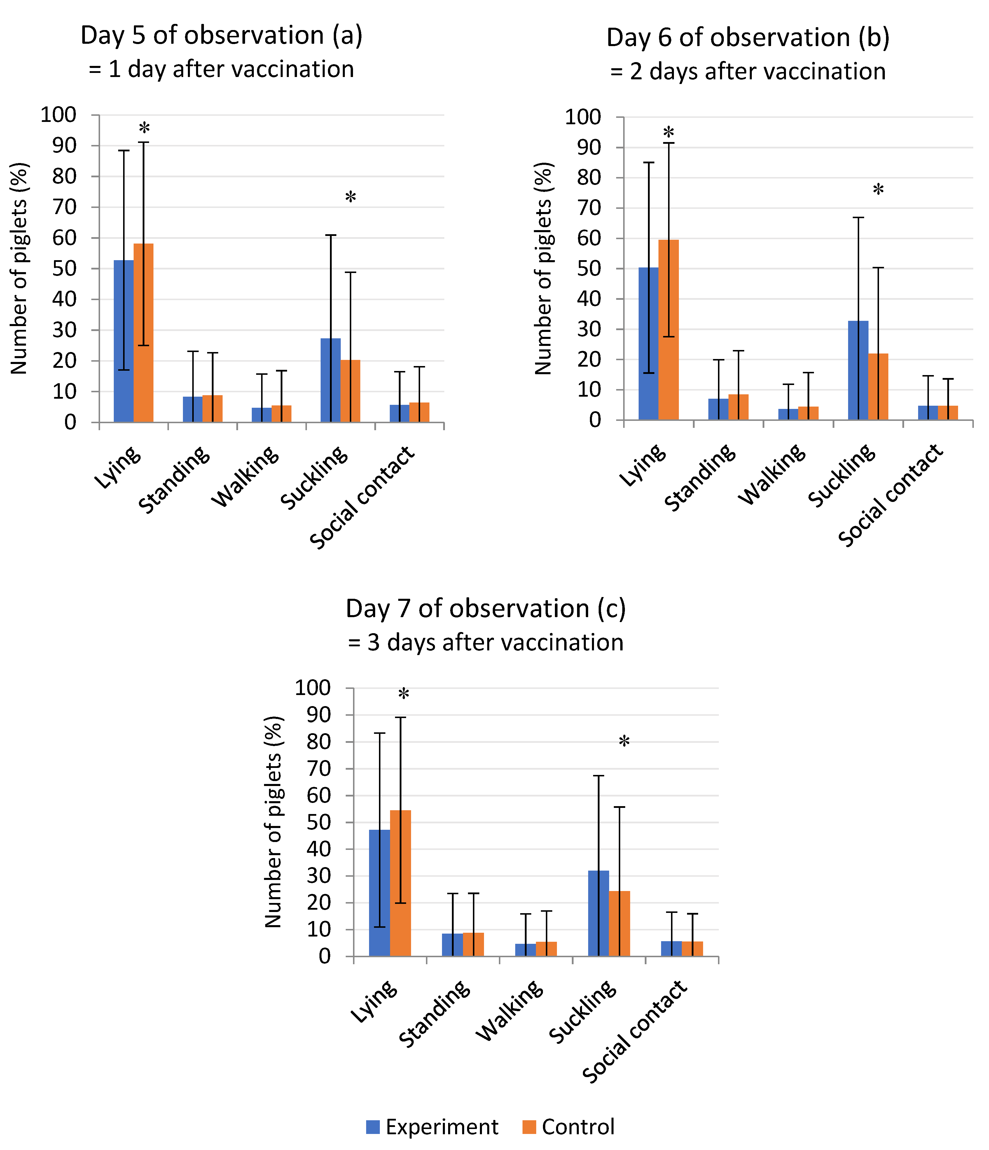 Agriculture 10 00637 g002