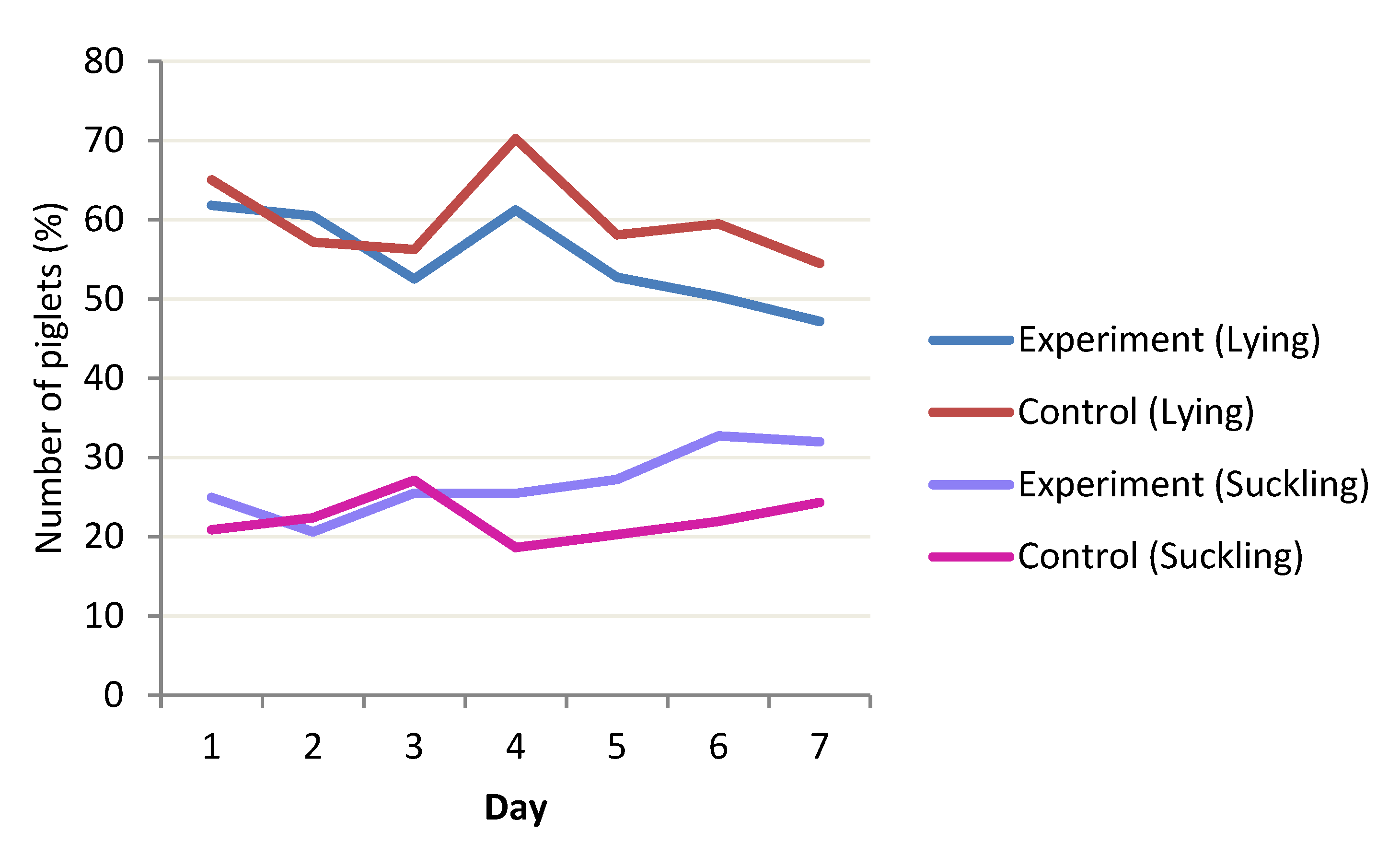 Agriculture 10 00637 g003