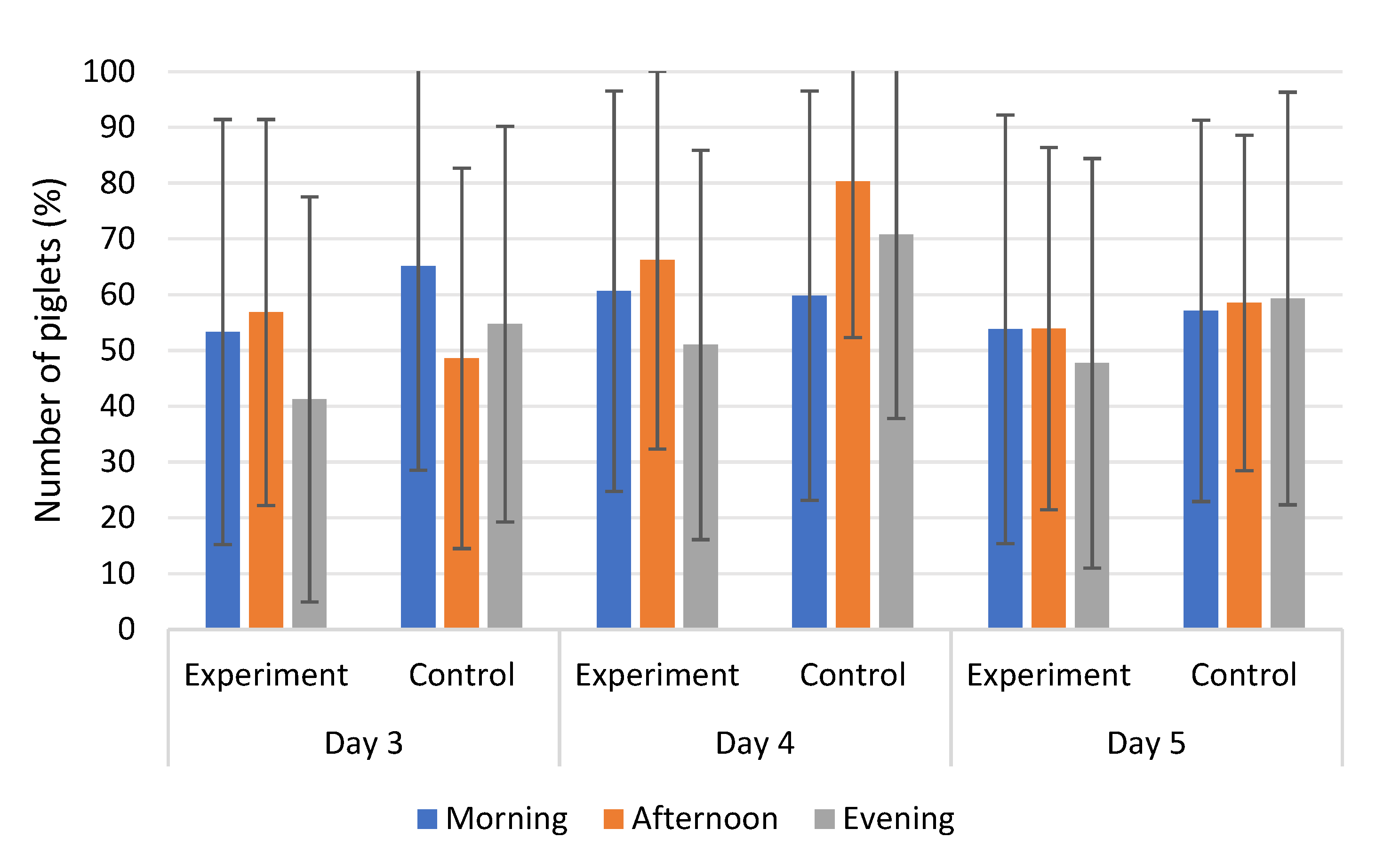 Agriculture 10 00637 g004