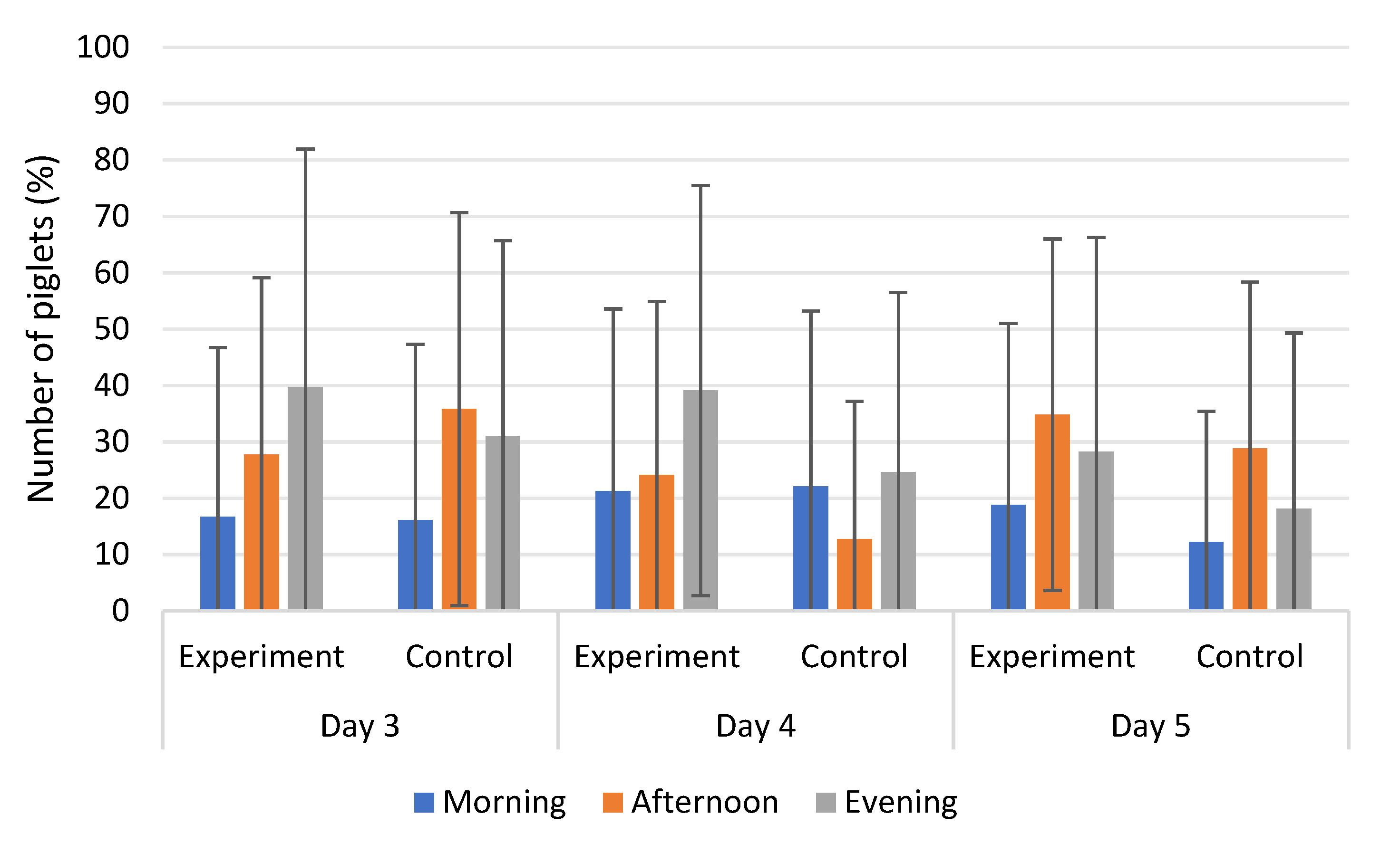 Agriculture 10 00637 g005