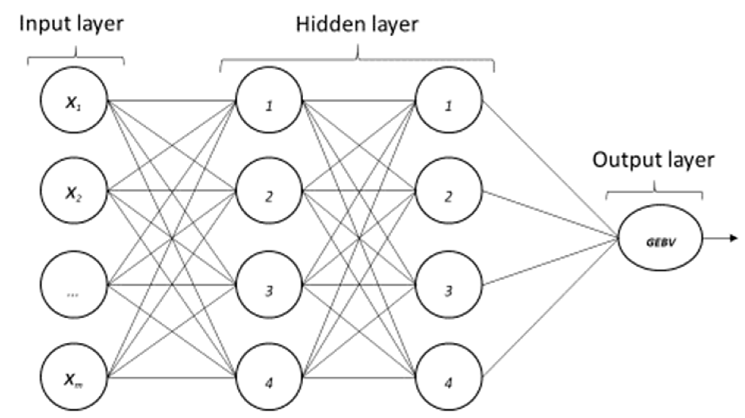 Agriculture 10 00638 g001