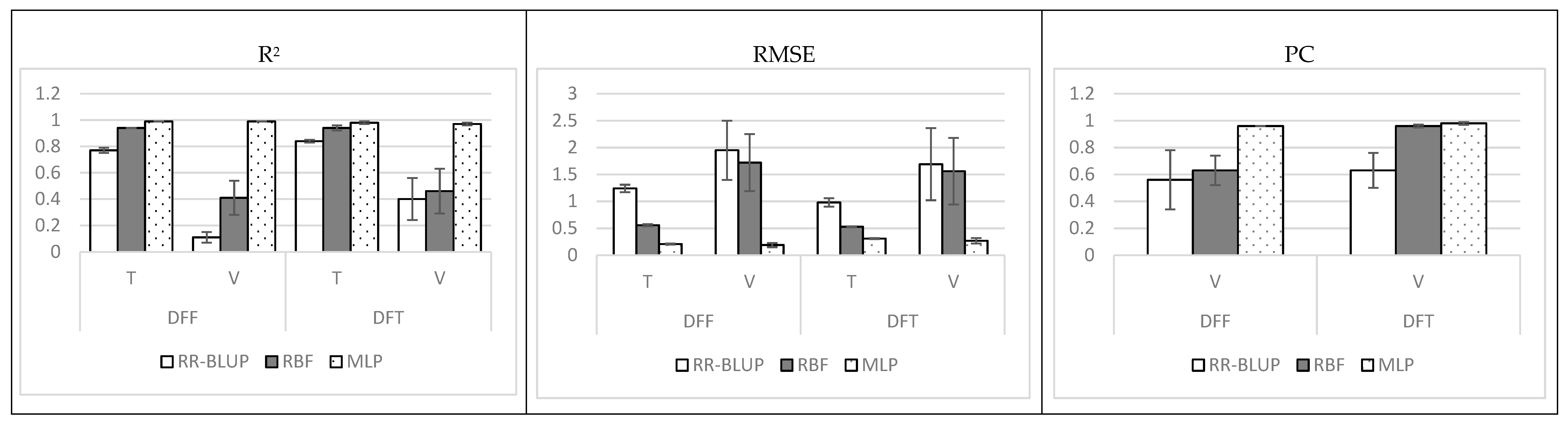 Agriculture 10 00638 g004