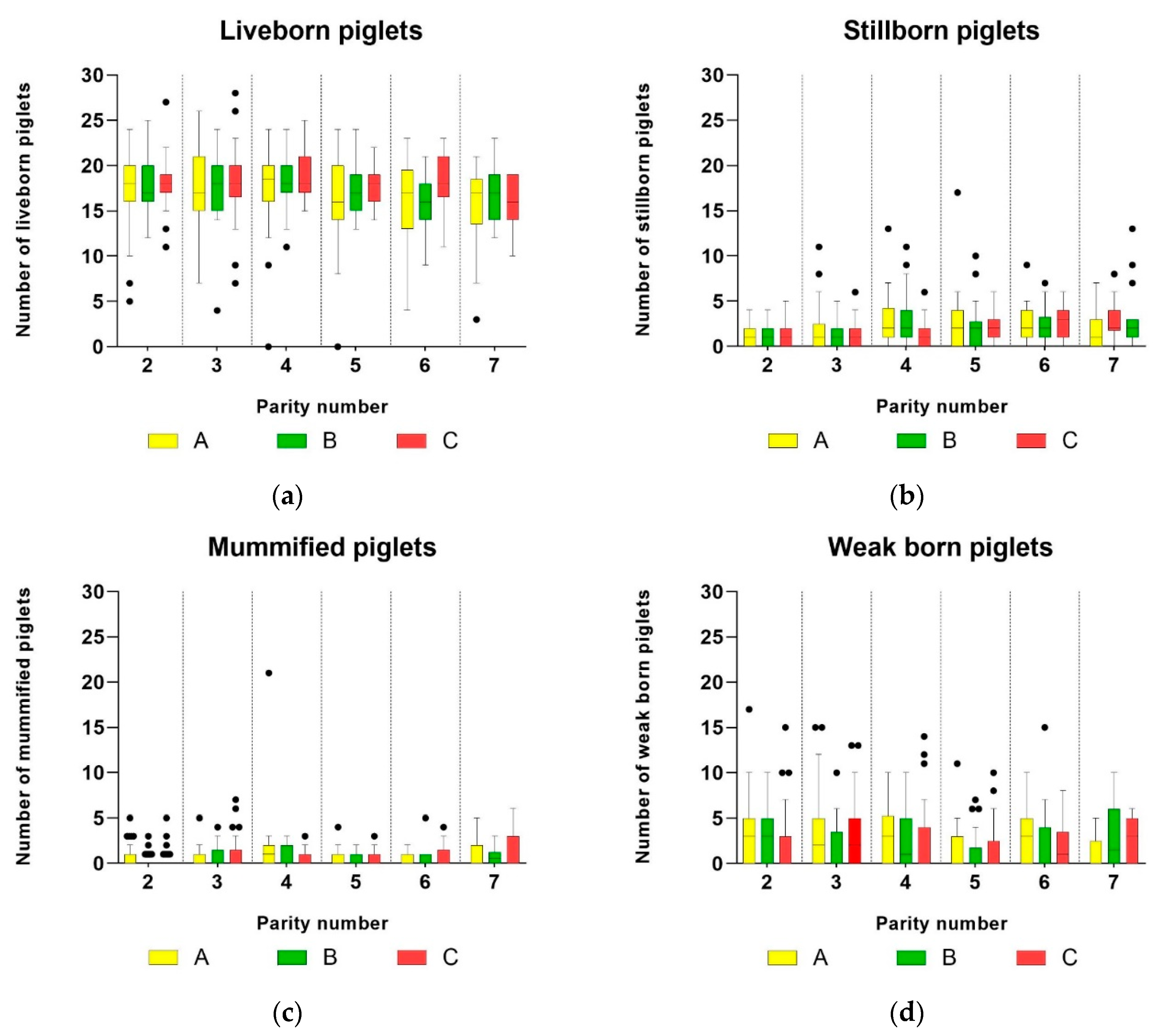 Agriculture 10 00639 g001