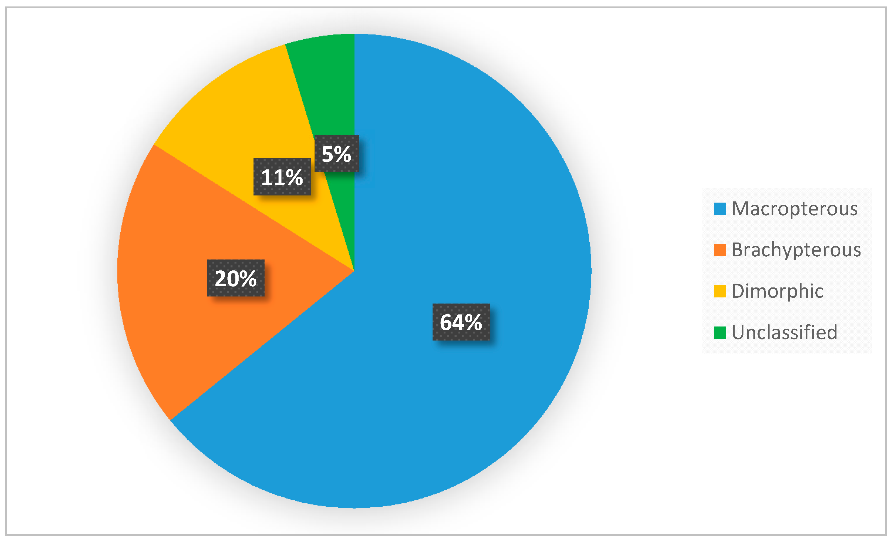 Agriculture 10 00648 g006 Agriculture 10 00648 g006