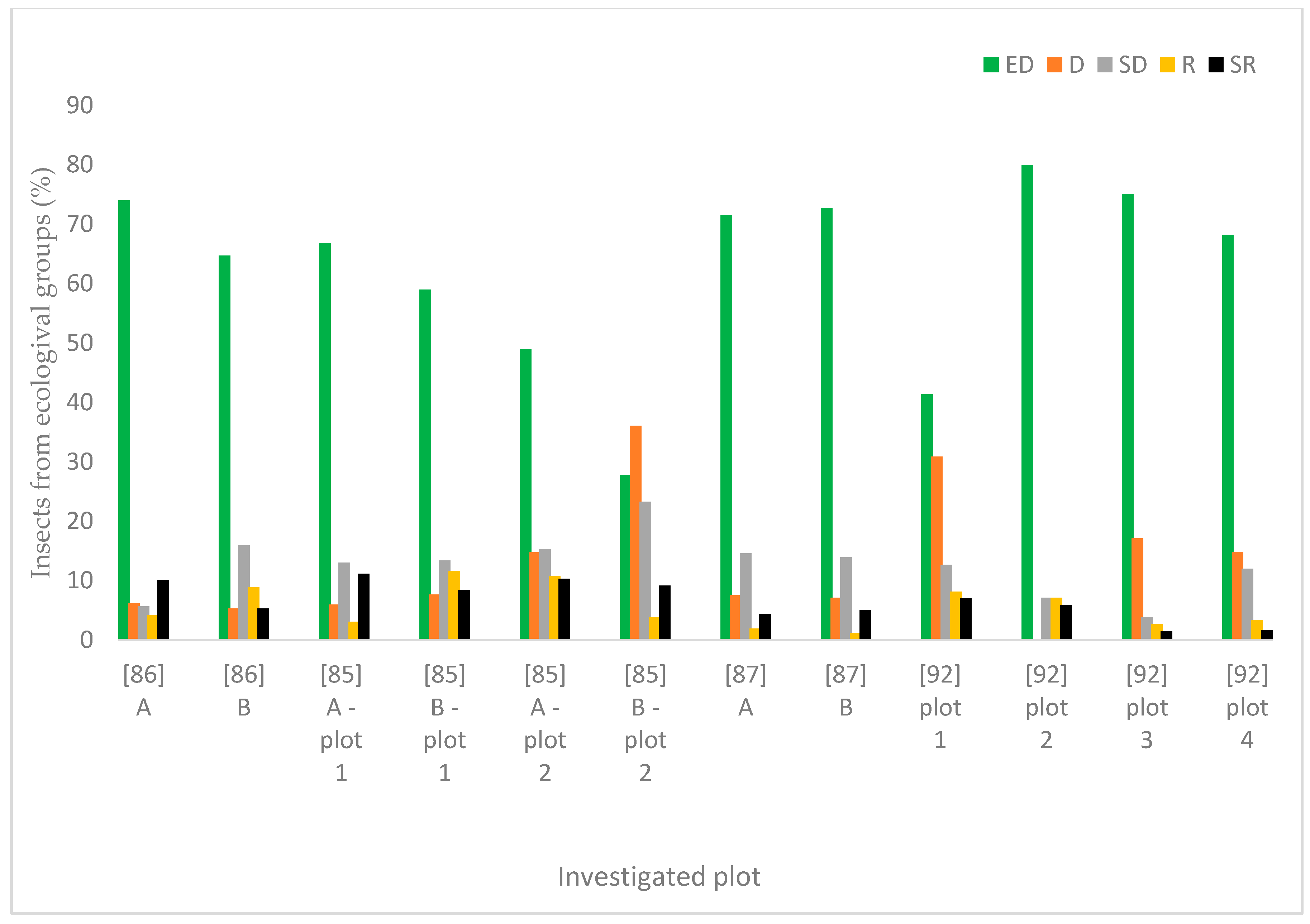 Agriculture 10 00648 g008 Agriculture 10 00648 g008