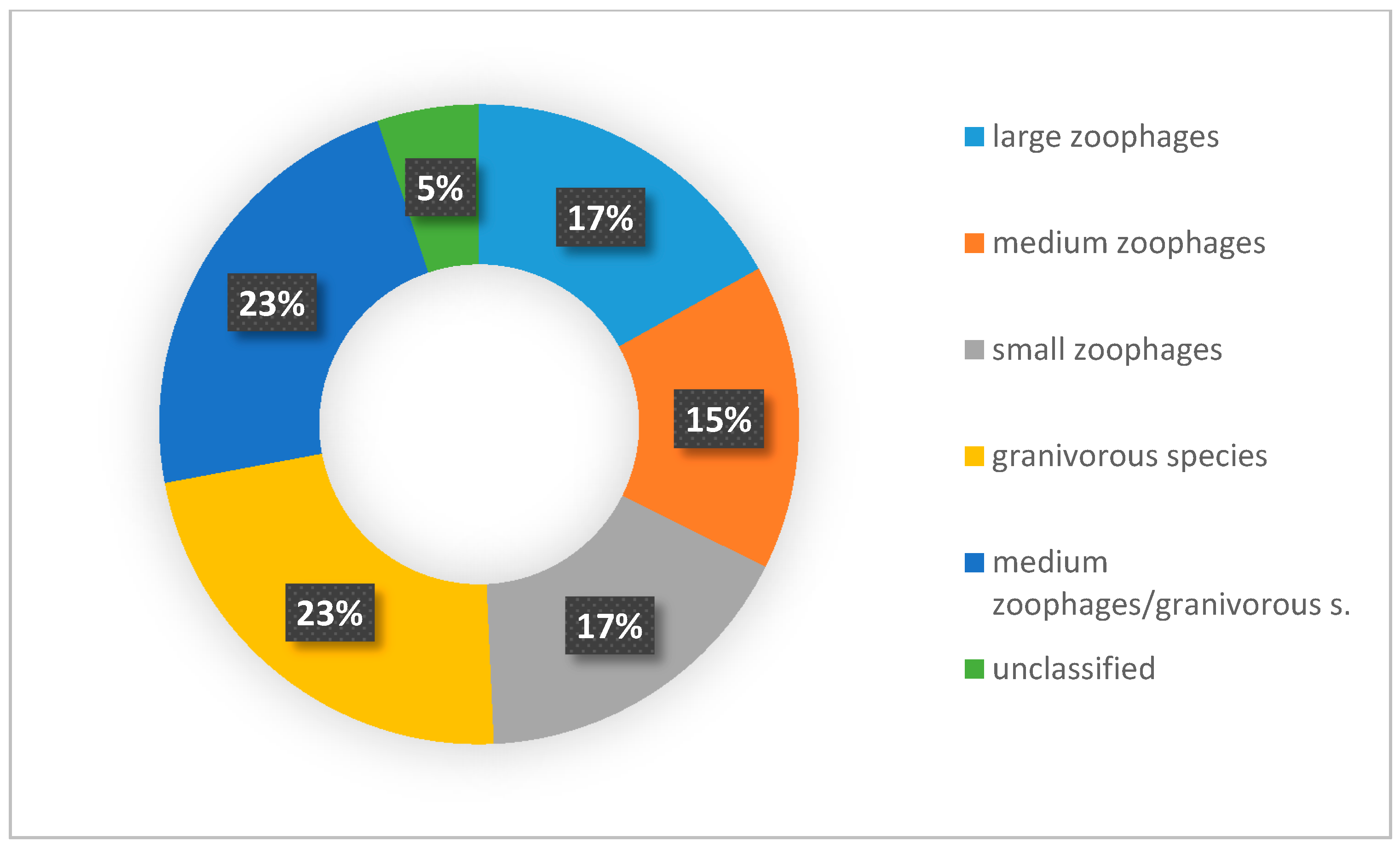 Agriculture 10 00648 g009 Agriculture 10 00648 g009