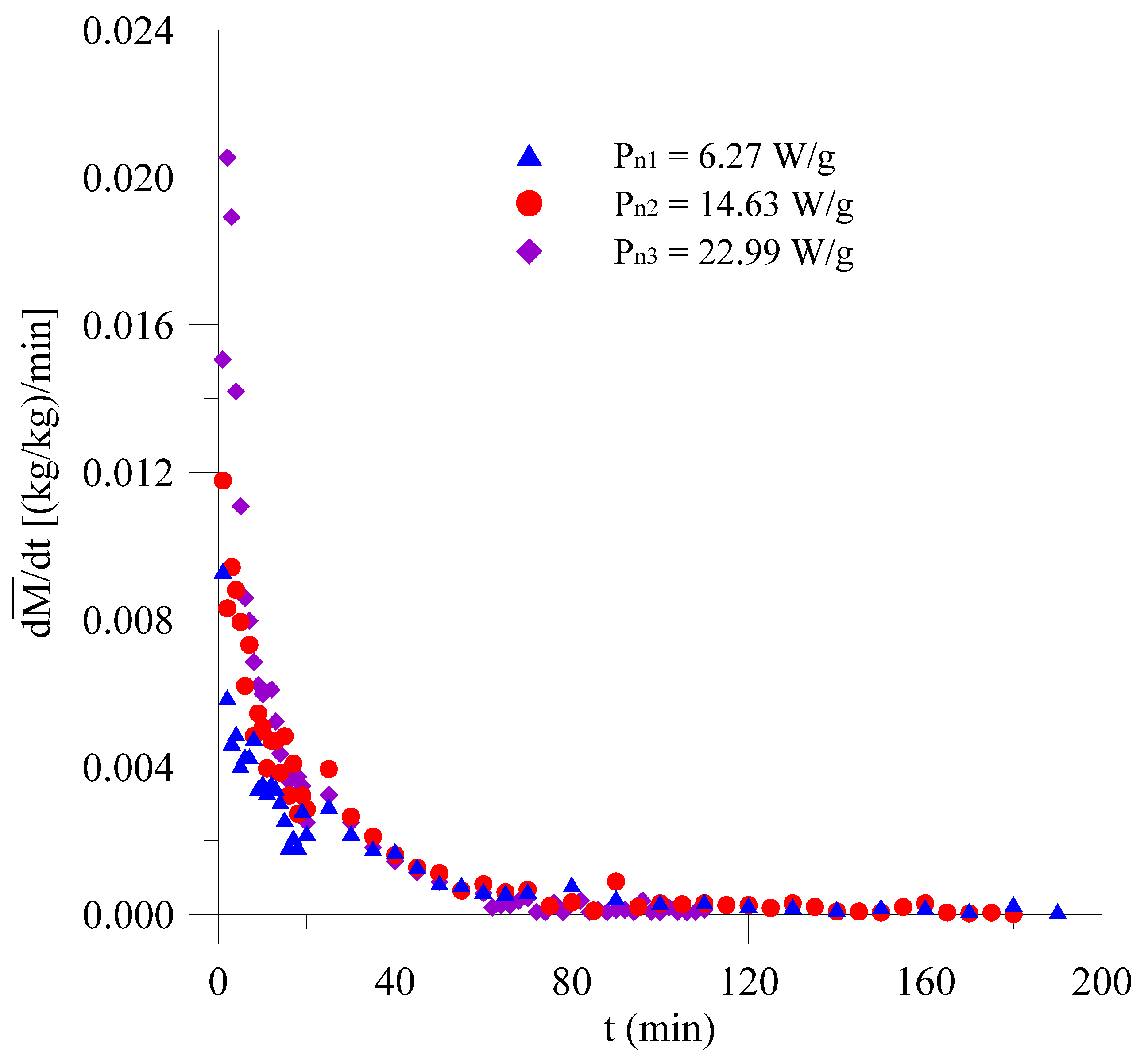 Agriculture 11 00008 g004
