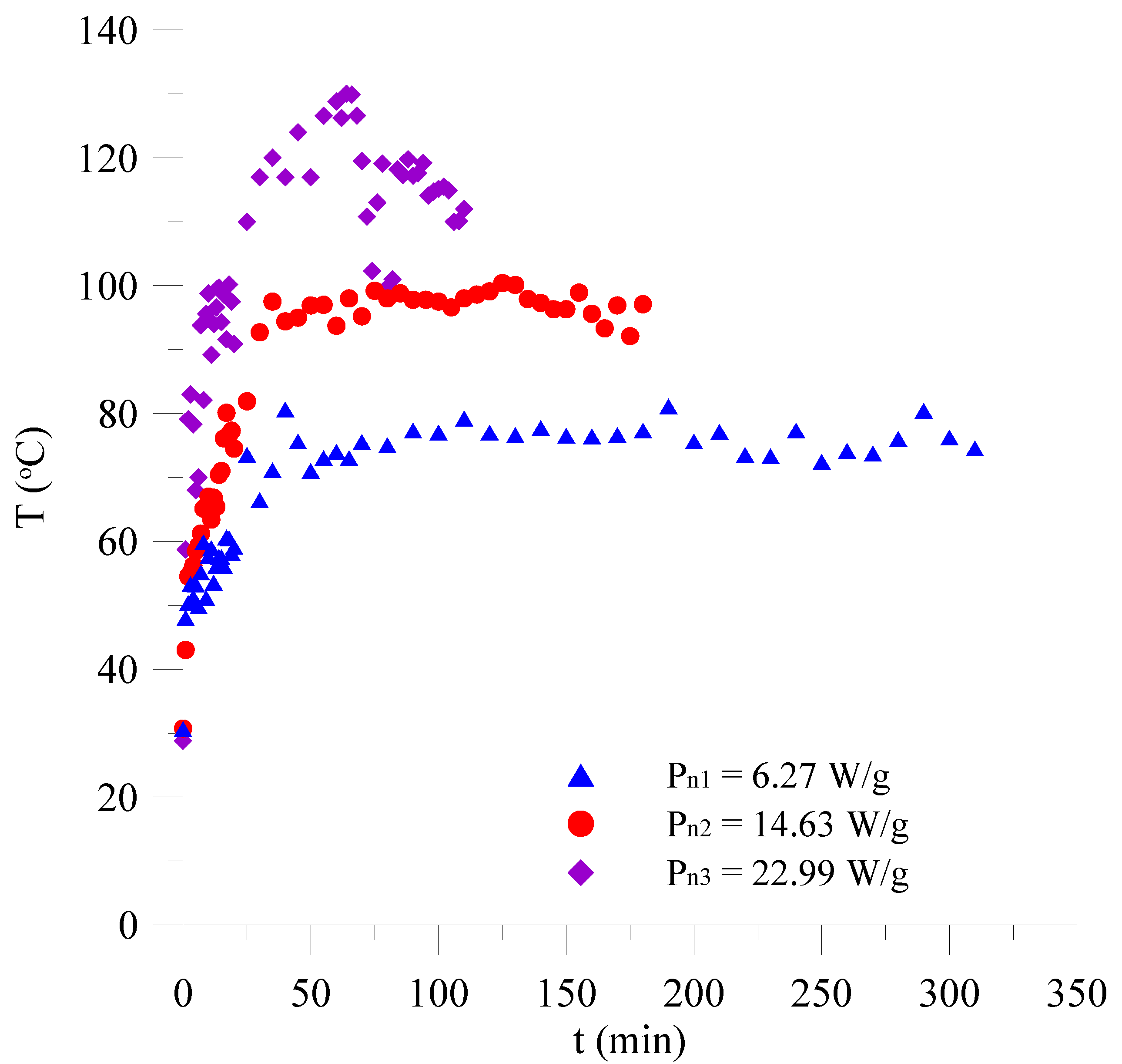 Agriculture 11 00008 g006