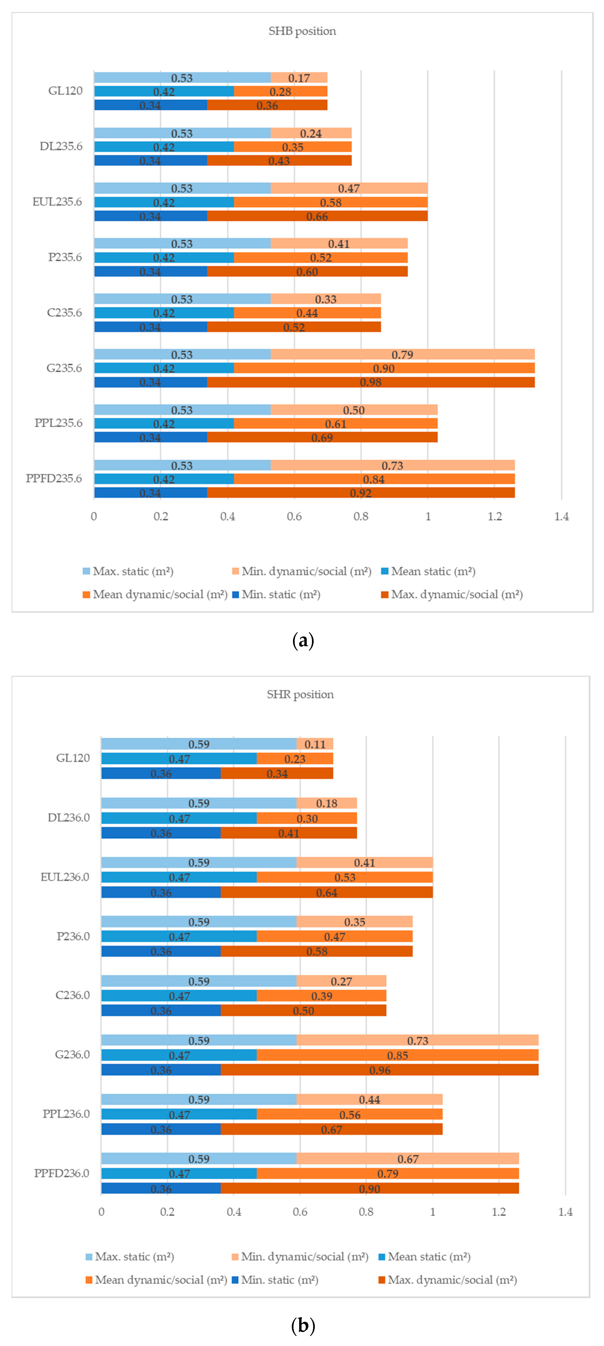 Agriculture 11 00020 g002 Agriculture 11 00020 g002
