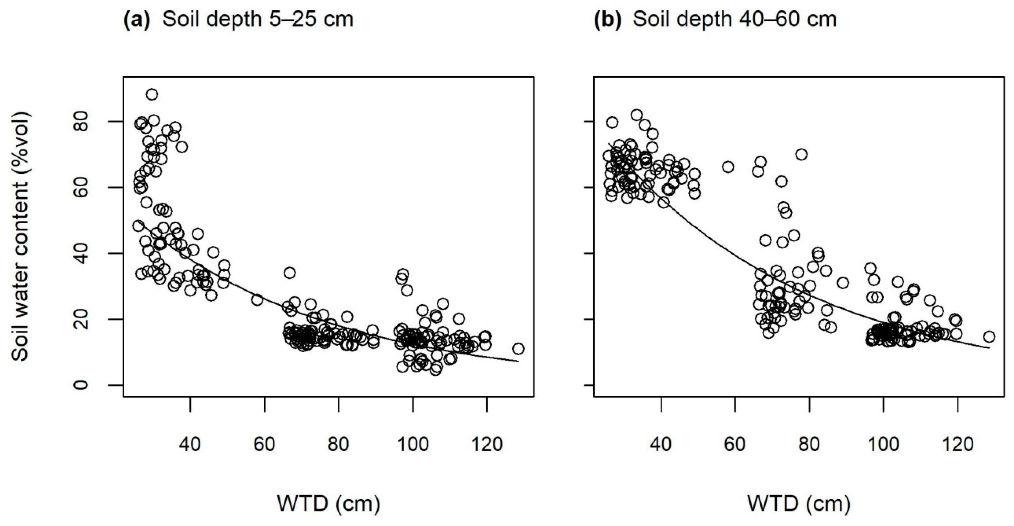 Agriculture 11 00024 g003
