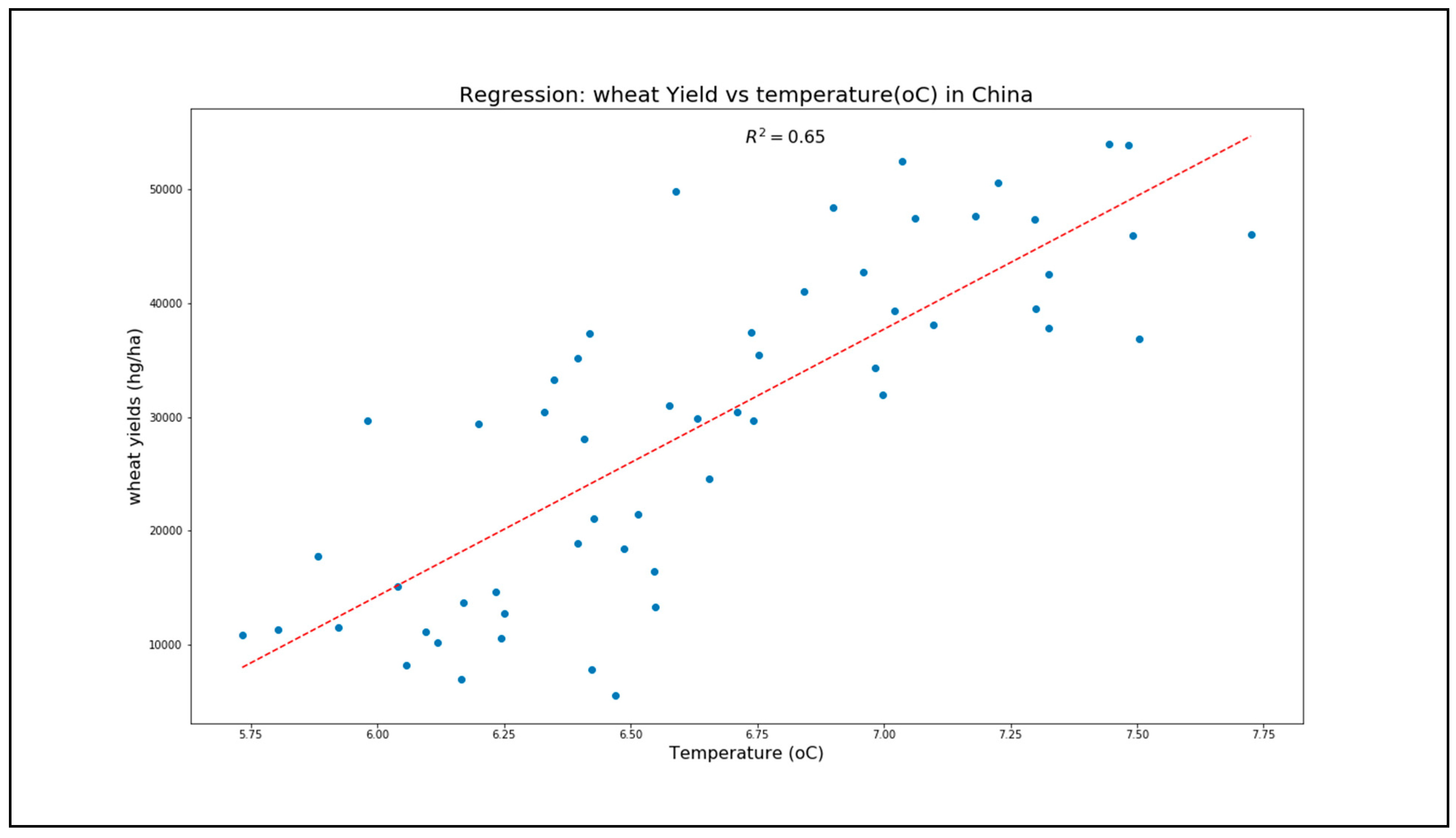 Agriculture 11 00033 g006