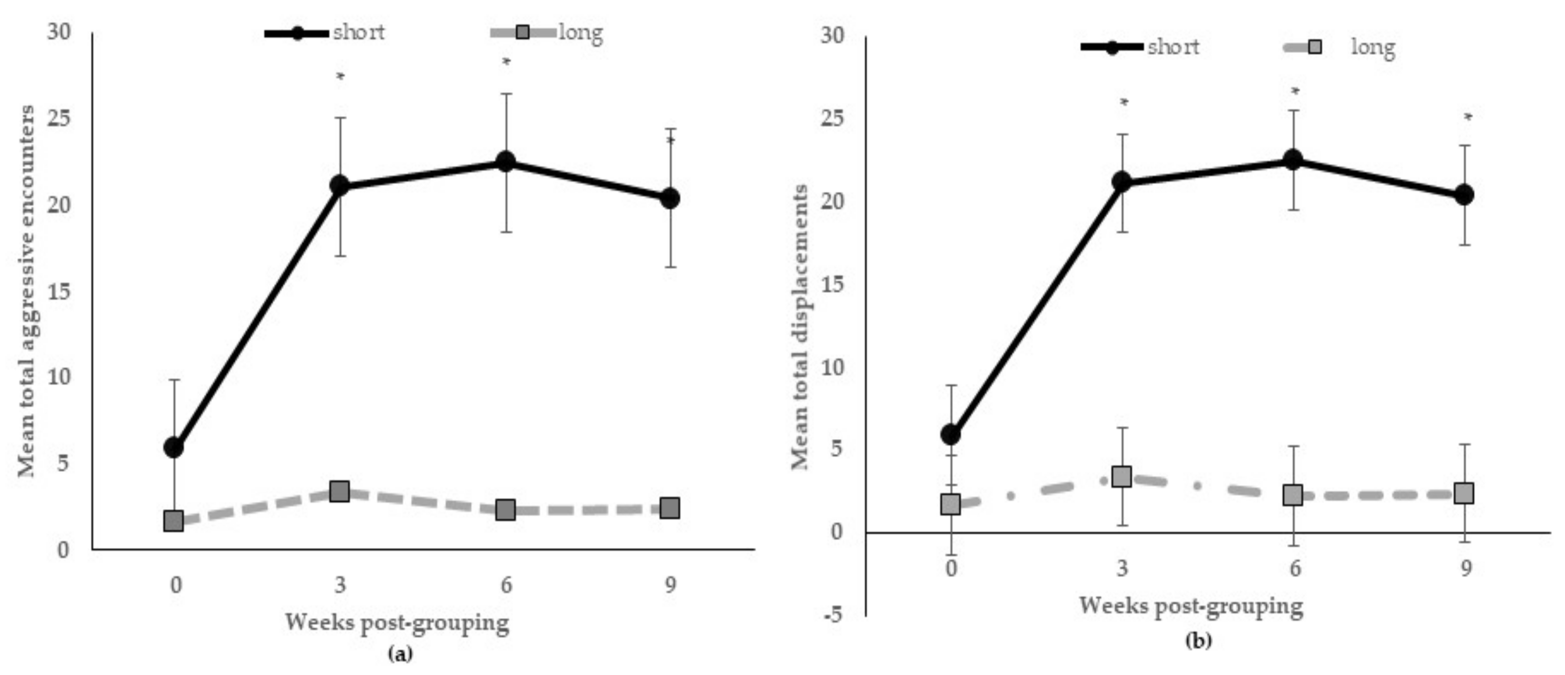 Agriculture 11 00034 g001 Agriculture 11 00034 g001