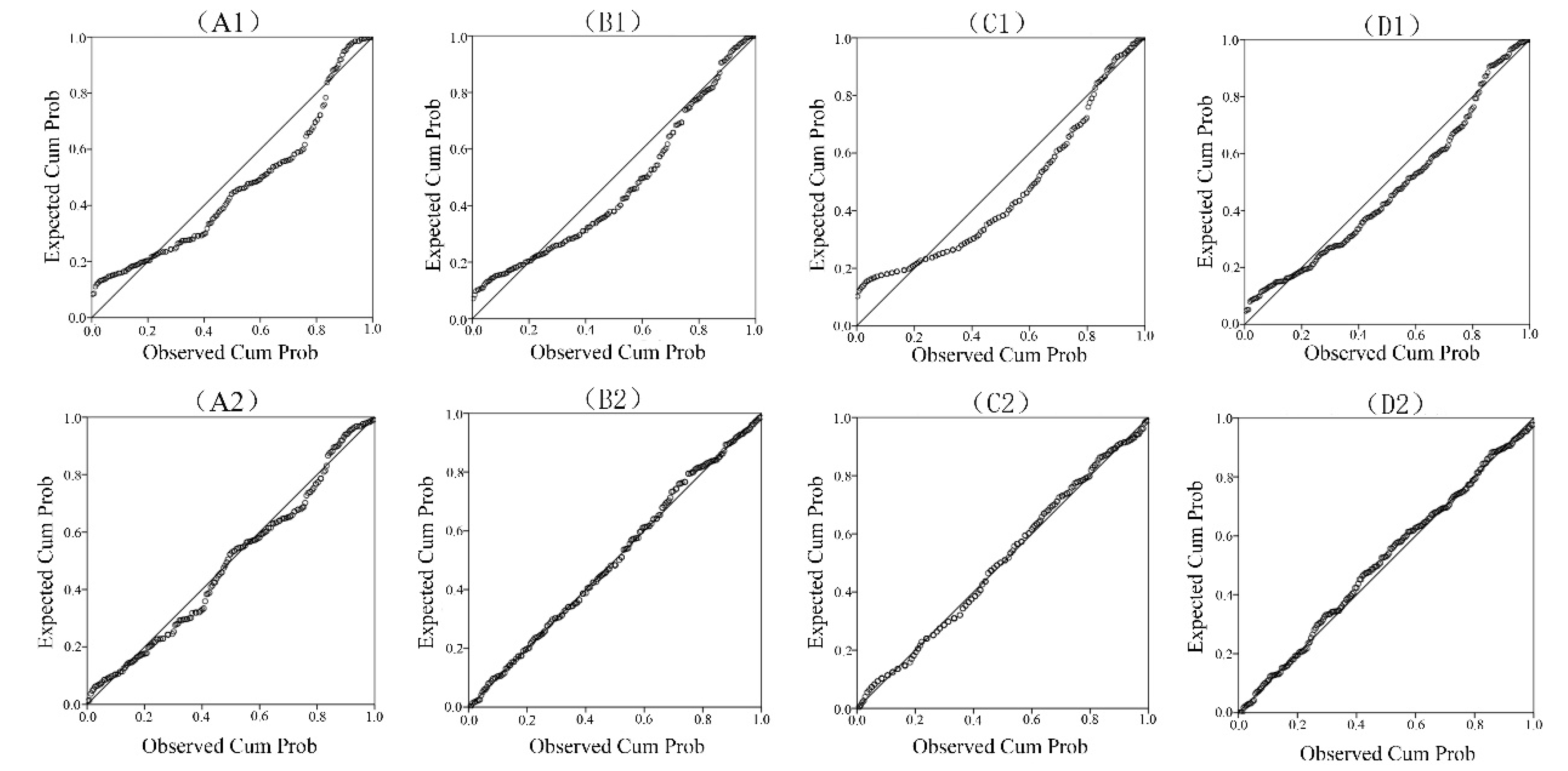 Agriculture 11 00050 g002