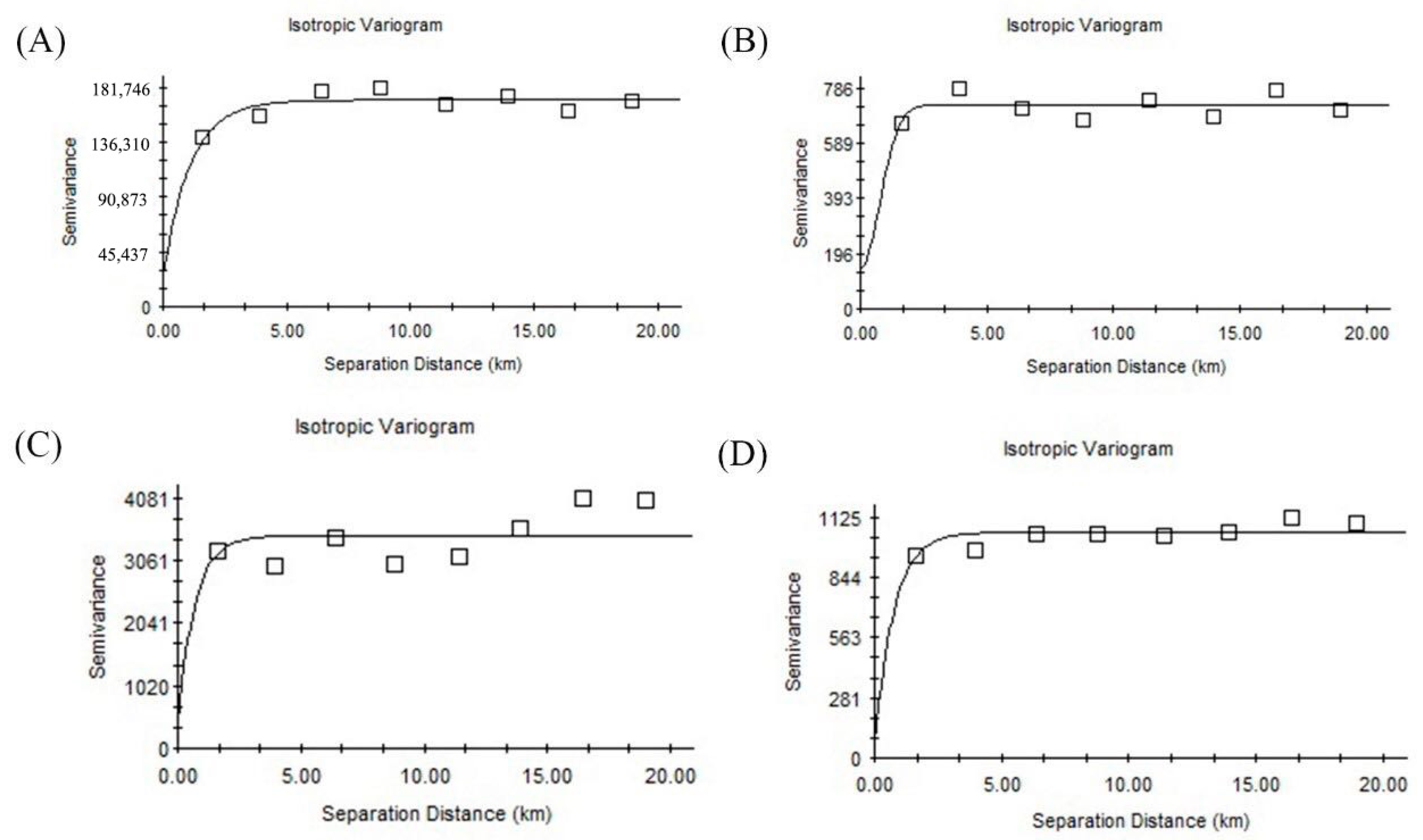 Agriculture 11 00050 g003