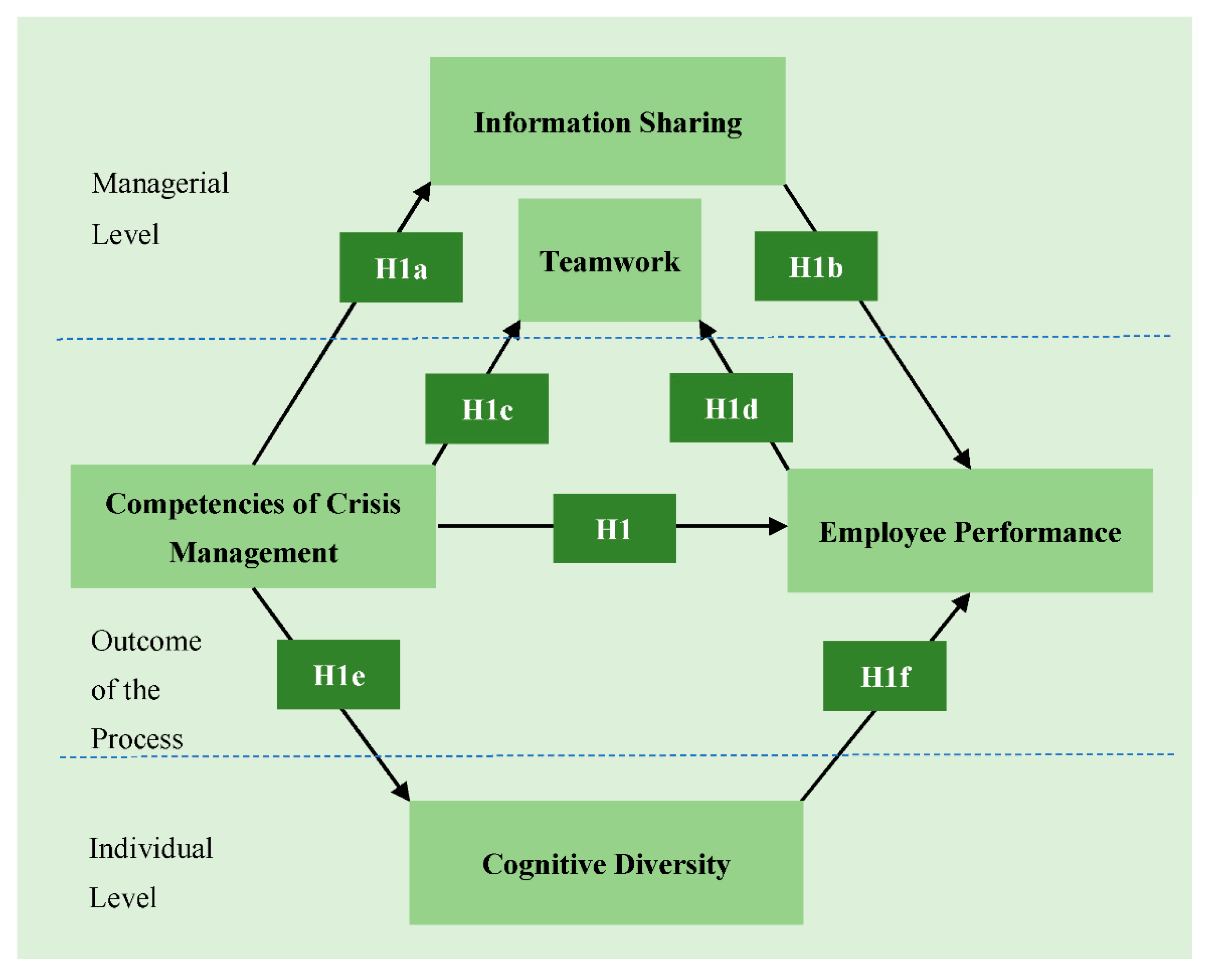 Agriculture 11 00059 g001