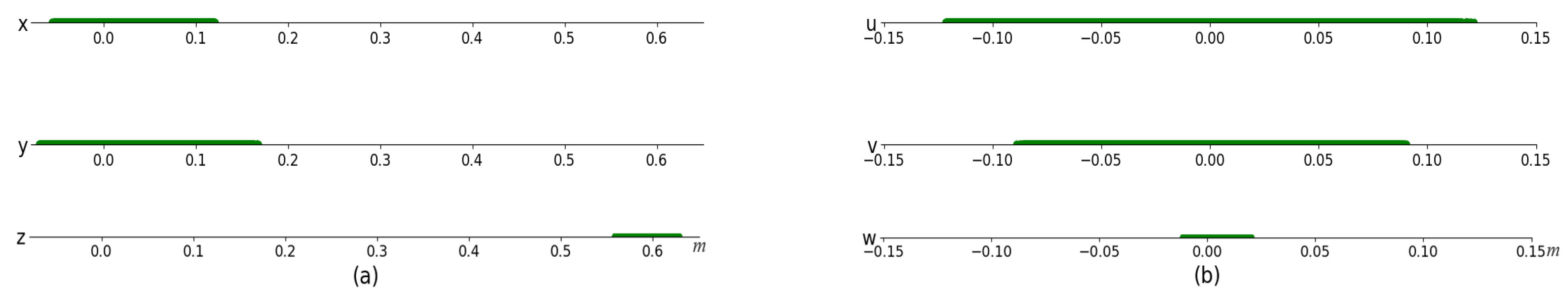 Agriculture 11 00063 g003 Agriculture 11 00063 g003
