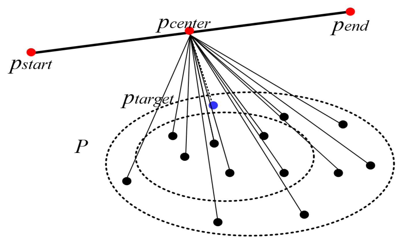 Agriculture 11 00063 g004 Agriculture 11 00063 g004