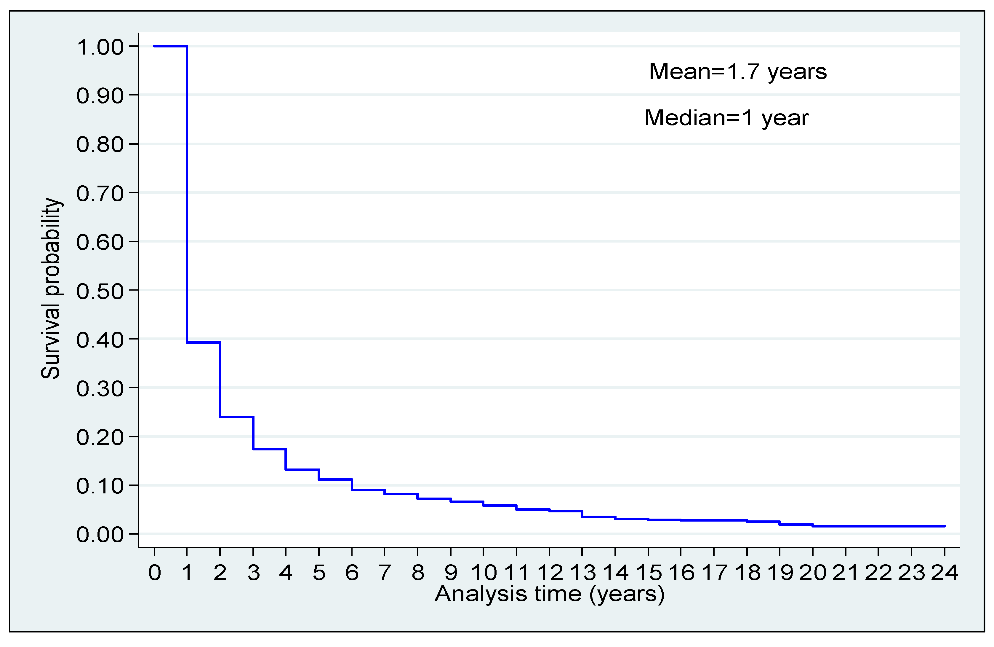 Agriculture 11 00073 g001 Agriculture 11 00073 g001