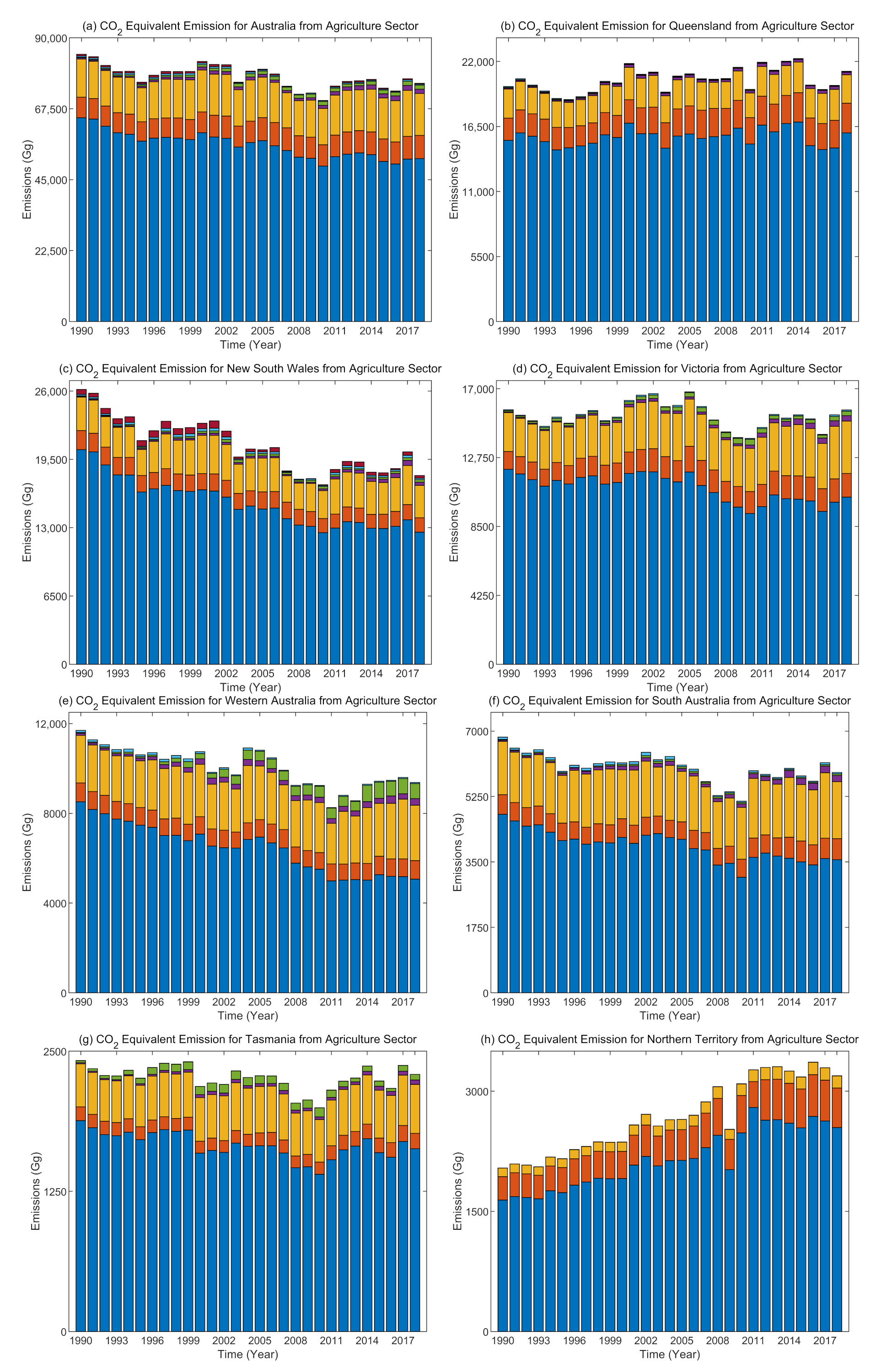 Agriculture 11 00085 g004a