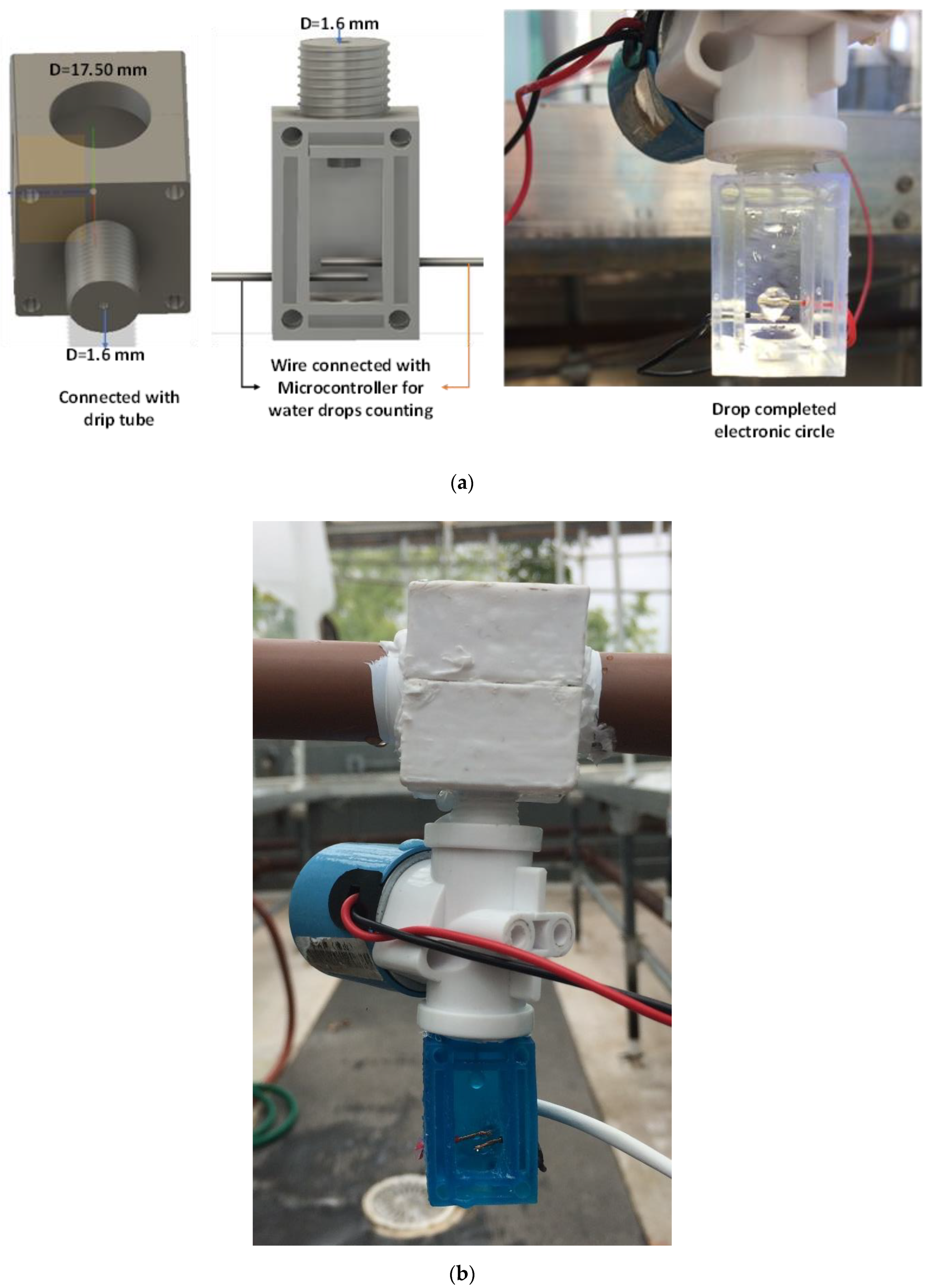 Agriculture 11 00087 g001 Agriculture 11 00087 g001