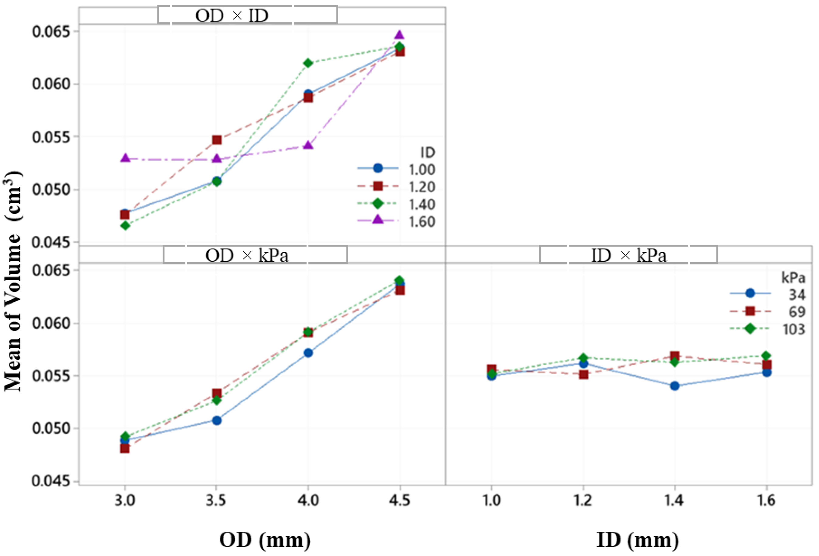 Agriculture 11 00087 g004 Agriculture 11 00087 g004