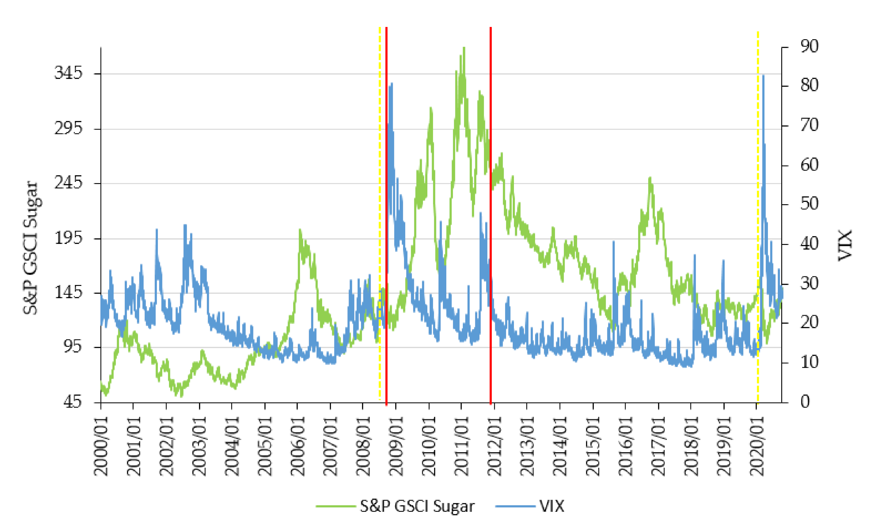 Agriculture 11 00093 g003