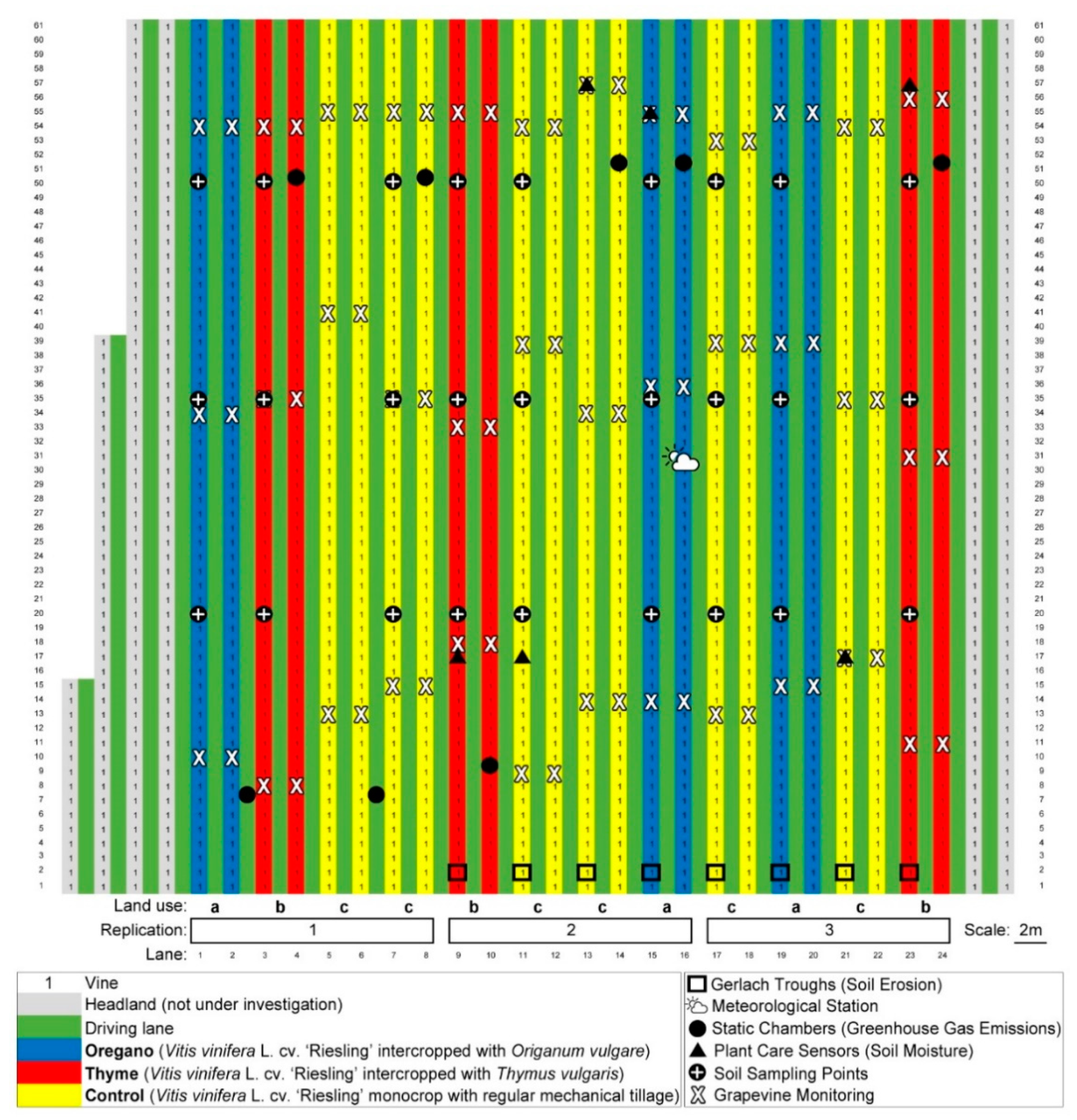 Agriculture 11 00095 g002 Agriculture 11 00095 g002