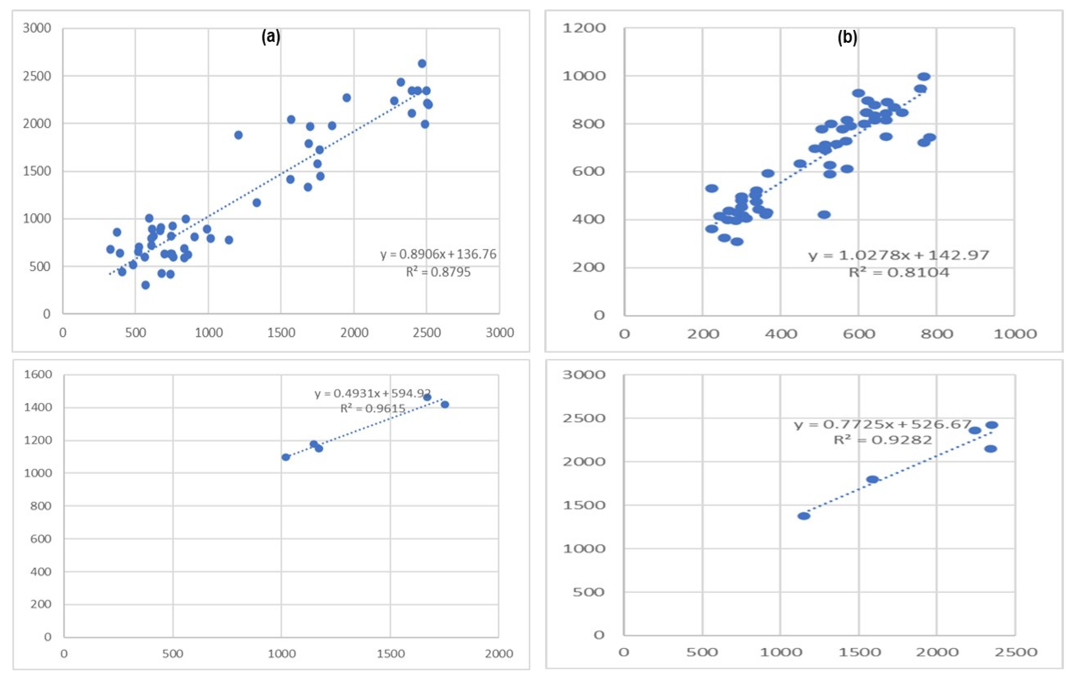 Agriculture 11 00097 g008 Agriculture 11 00097 g008