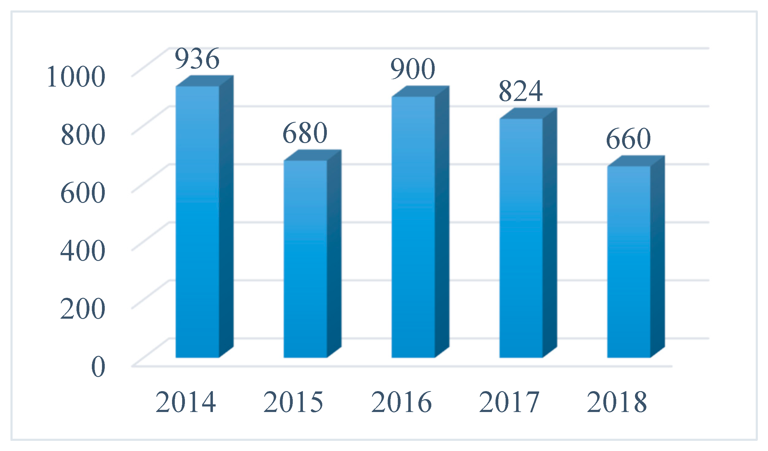 Agriculture 11 00102 g001 Agriculture 11 00102 g001