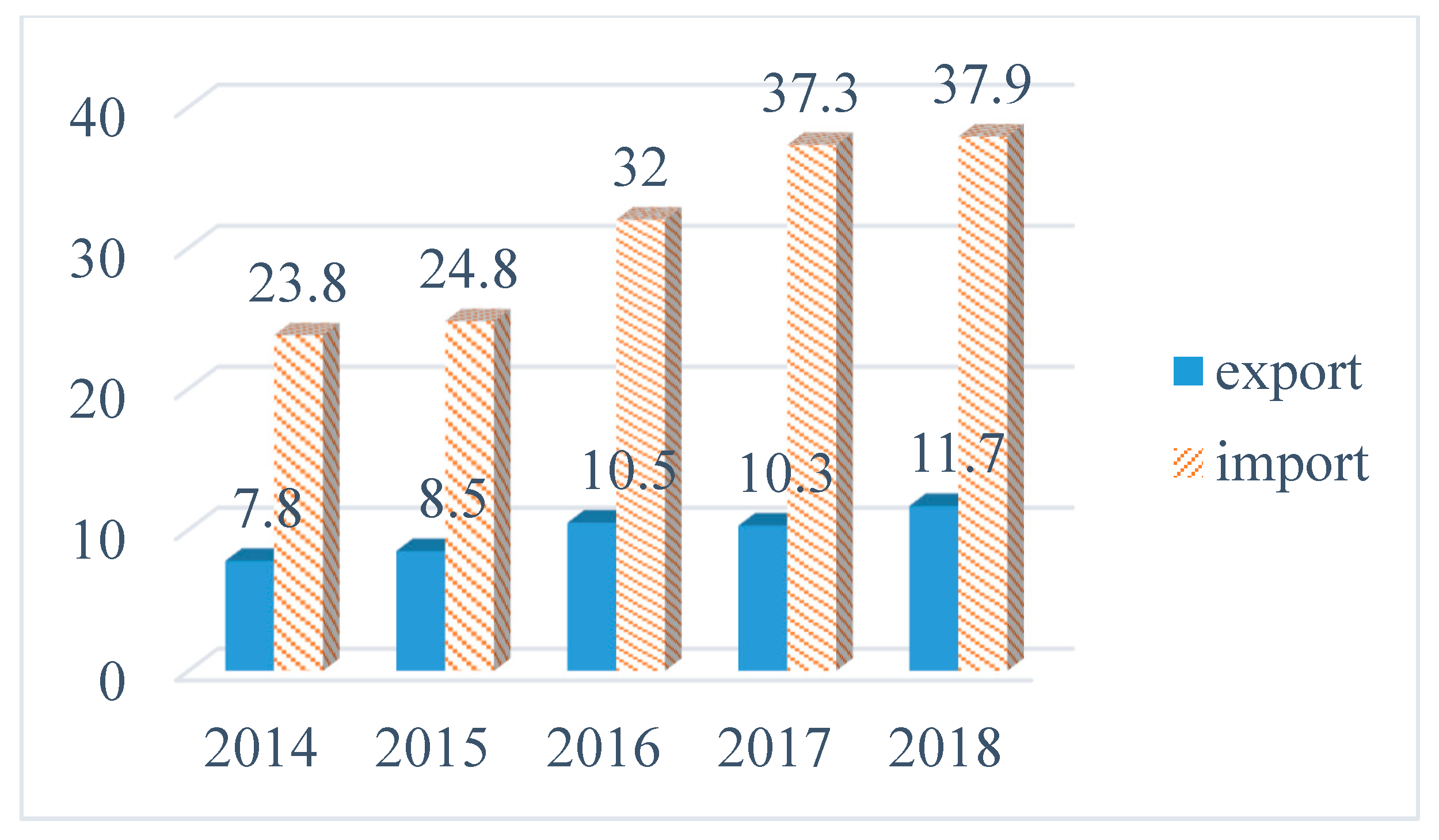 Agriculture 11 00102 g008 Agriculture 11 00102 g008