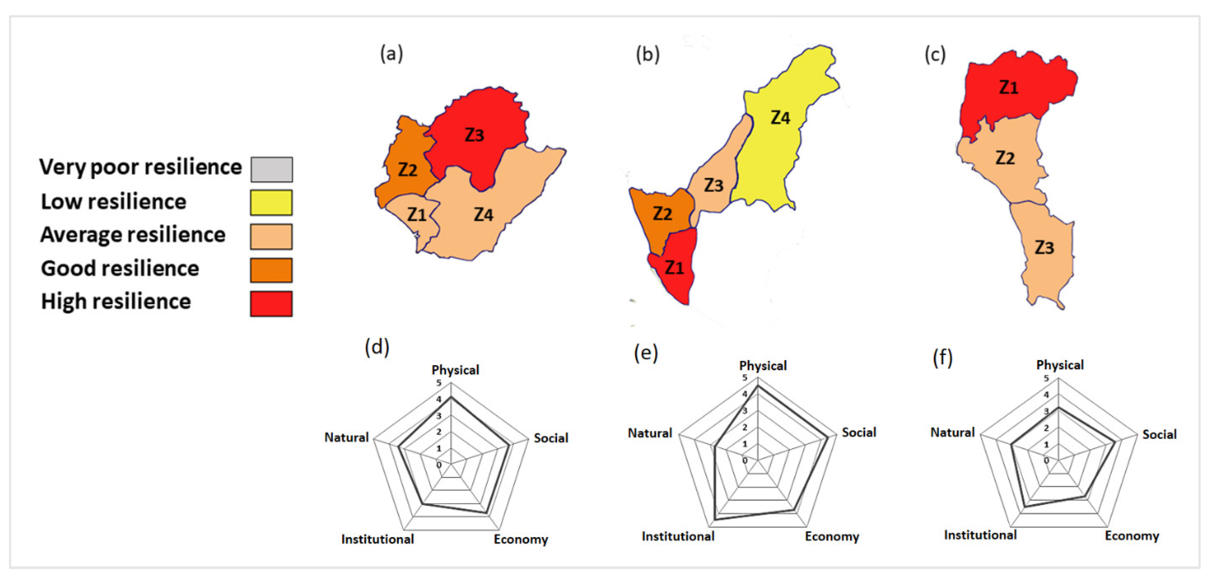 Agriculture 11 00107 g004